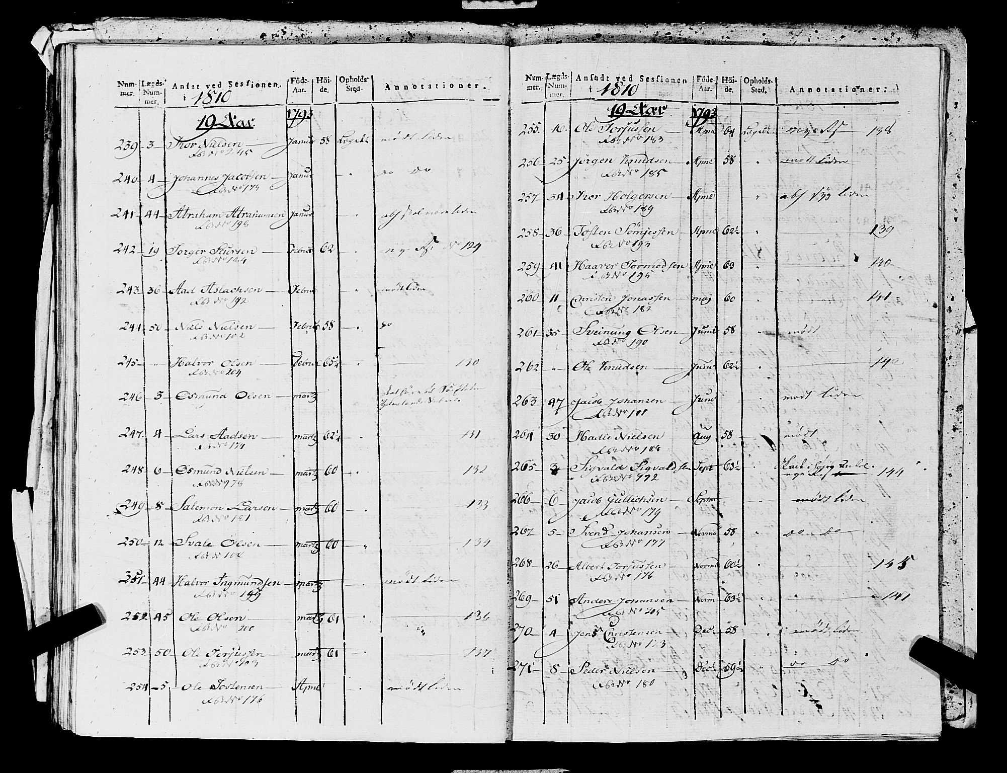 Fylkesmannen i Rogaland, AV/SAST-A-101928/99/3/325/325CA, 1655-1832, p. 10953