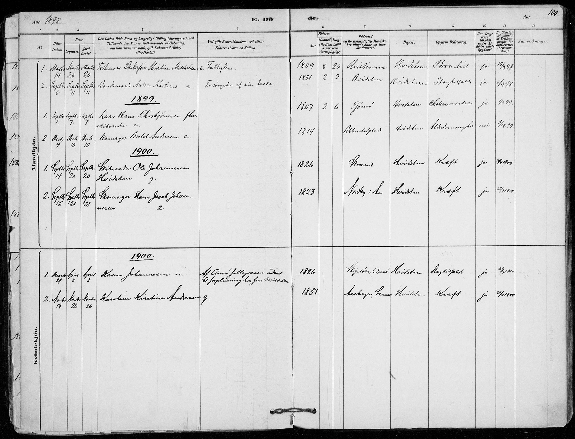 Vestby prestekontor Kirkebøker, SAO/A-10893/F/Fd/L0001: Parish register (official) no. IV 1, 1878-1945, p. 100