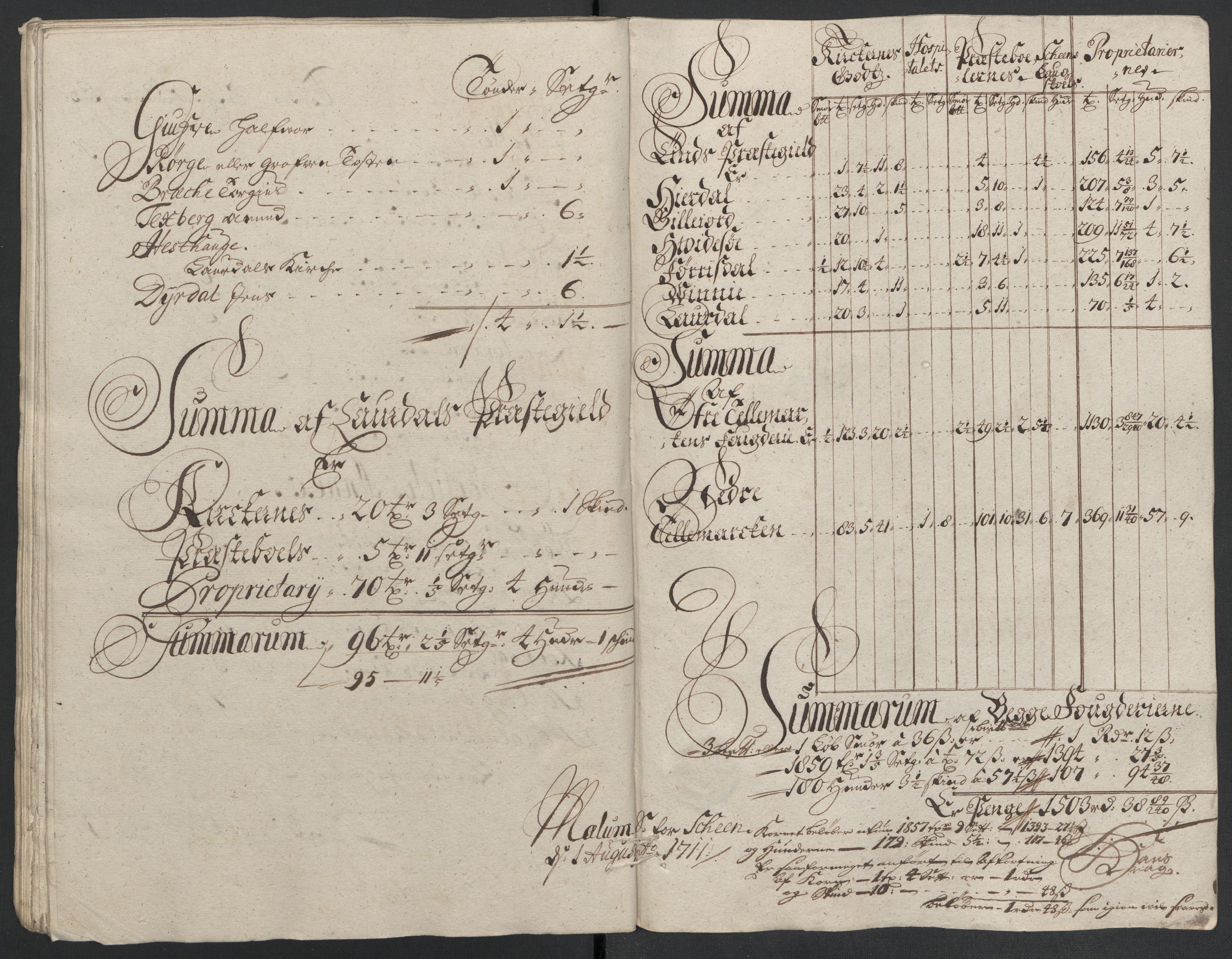 Rentekammeret inntil 1814, Reviderte regnskaper, Fogderegnskap, AV/RA-EA-4092/R36/L2119: Fogderegnskap Øvre og Nedre Telemark og Bamble, 1710, p. 117