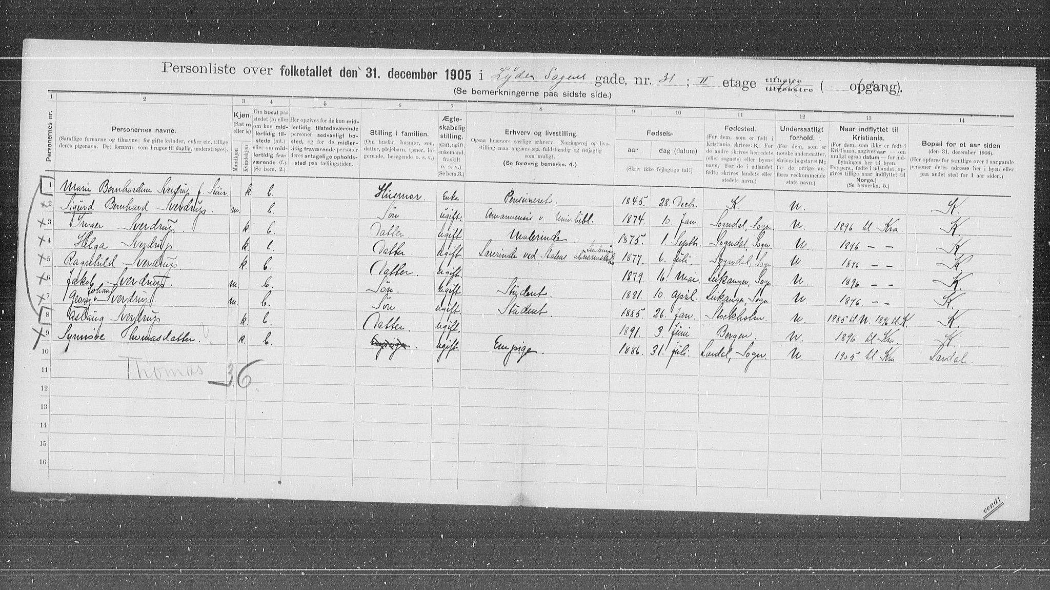 OBA, Municipal Census 1905 for Kristiania, 1905, p. 30806