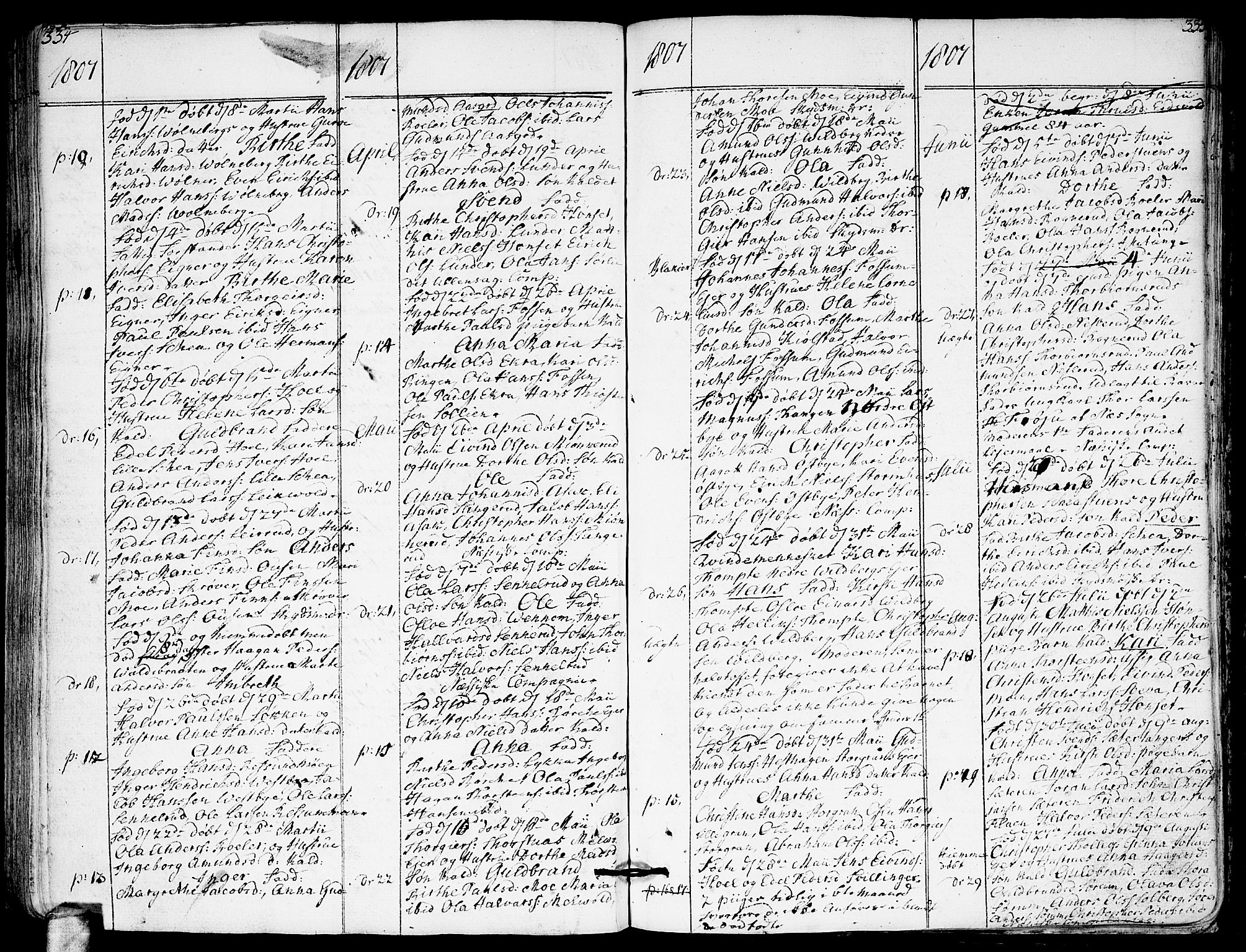 Sørum prestekontor Kirkebøker, SAO/A-10303/F/Fa/L0002: Parish register (official) no. I 2, 1759-1814, p. 334-335