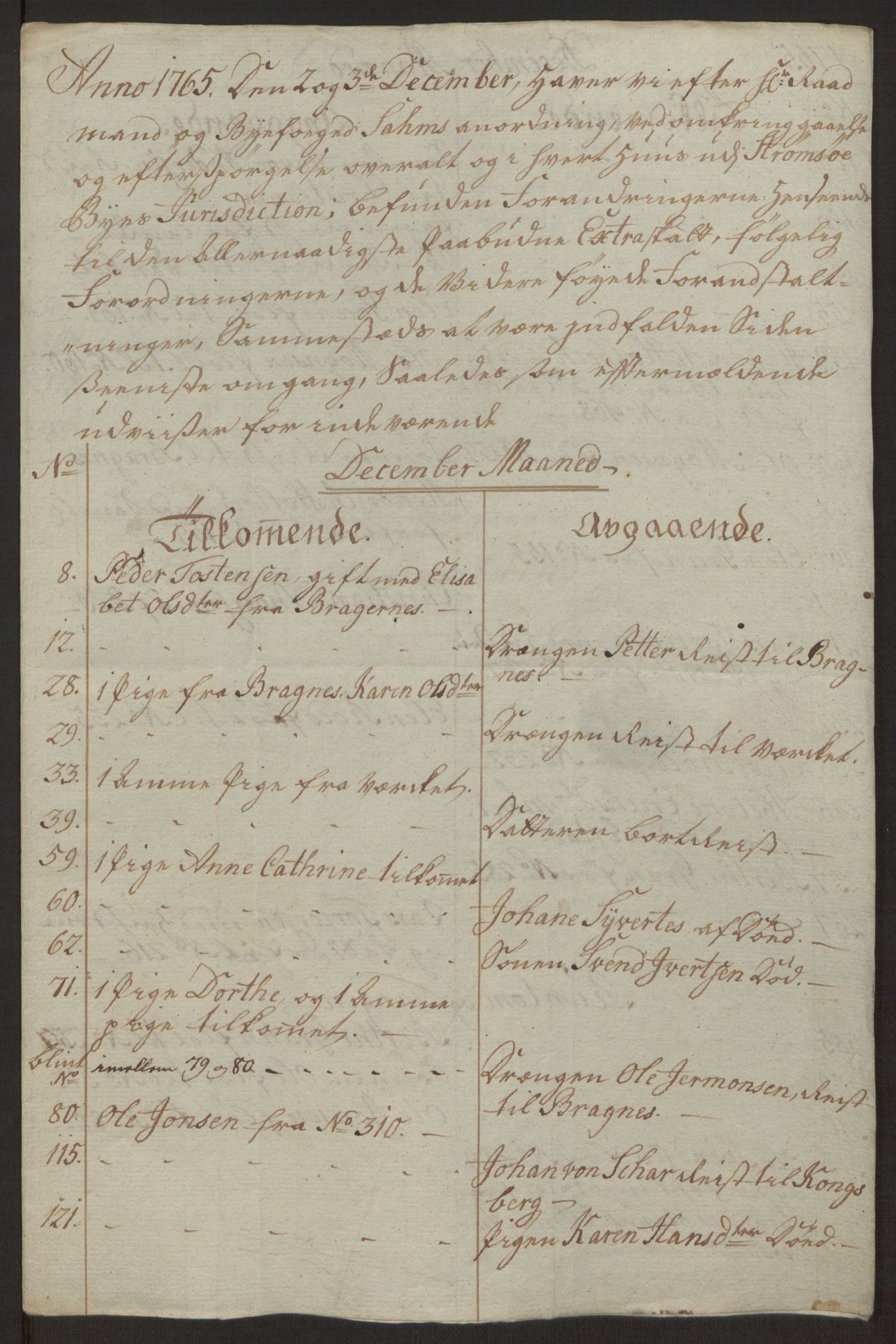 Rentekammeret inntil 1814, Reviderte regnskaper, Byregnskaper, AV/RA-EA-4066/R/Rg/L0144/0001: [G4] Kontribusjonsregnskap / Ekstraskatt, 1762-1767, p. 405