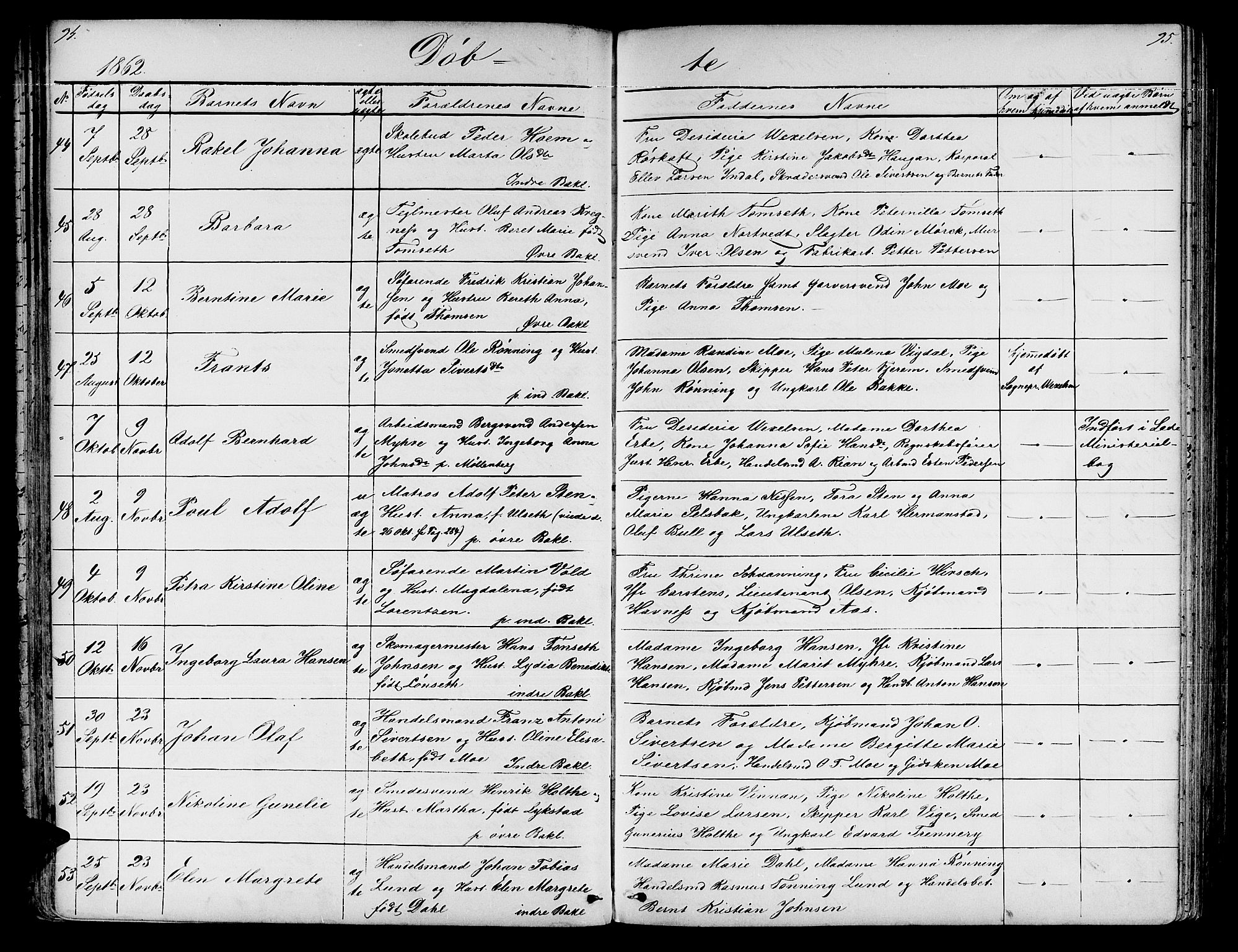 Ministerialprotokoller, klokkerbøker og fødselsregistre - Sør-Trøndelag, SAT/A-1456/604/L0219: Parish register (copy) no. 604C02, 1851-1869, p. 94-95