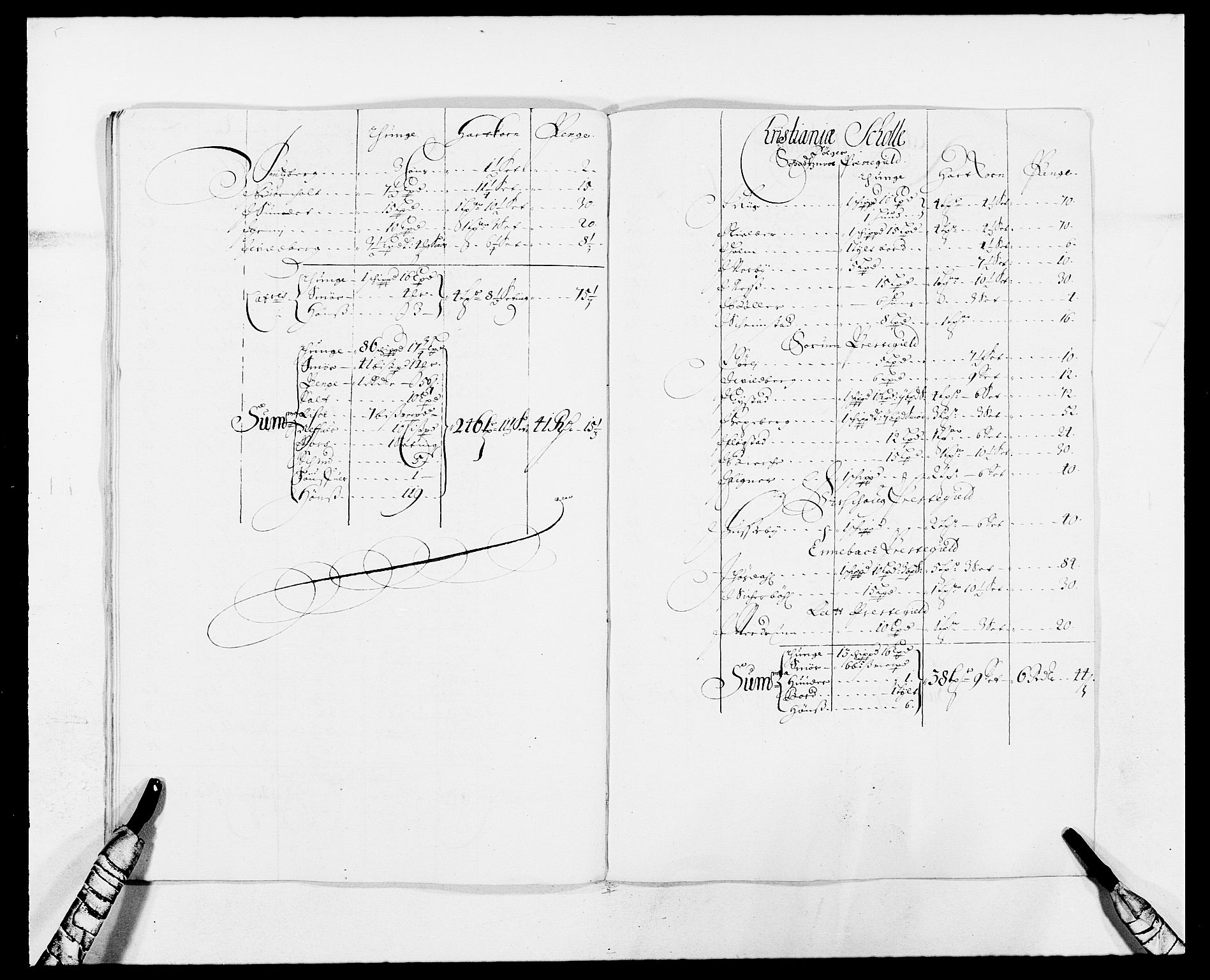 Rentekammeret inntil 1814, Reviderte regnskaper, Fogderegnskap, AV/RA-EA-4092/R11/L0571: Fogderegnskap Nedre Romerike, 1683-1685, p. 579