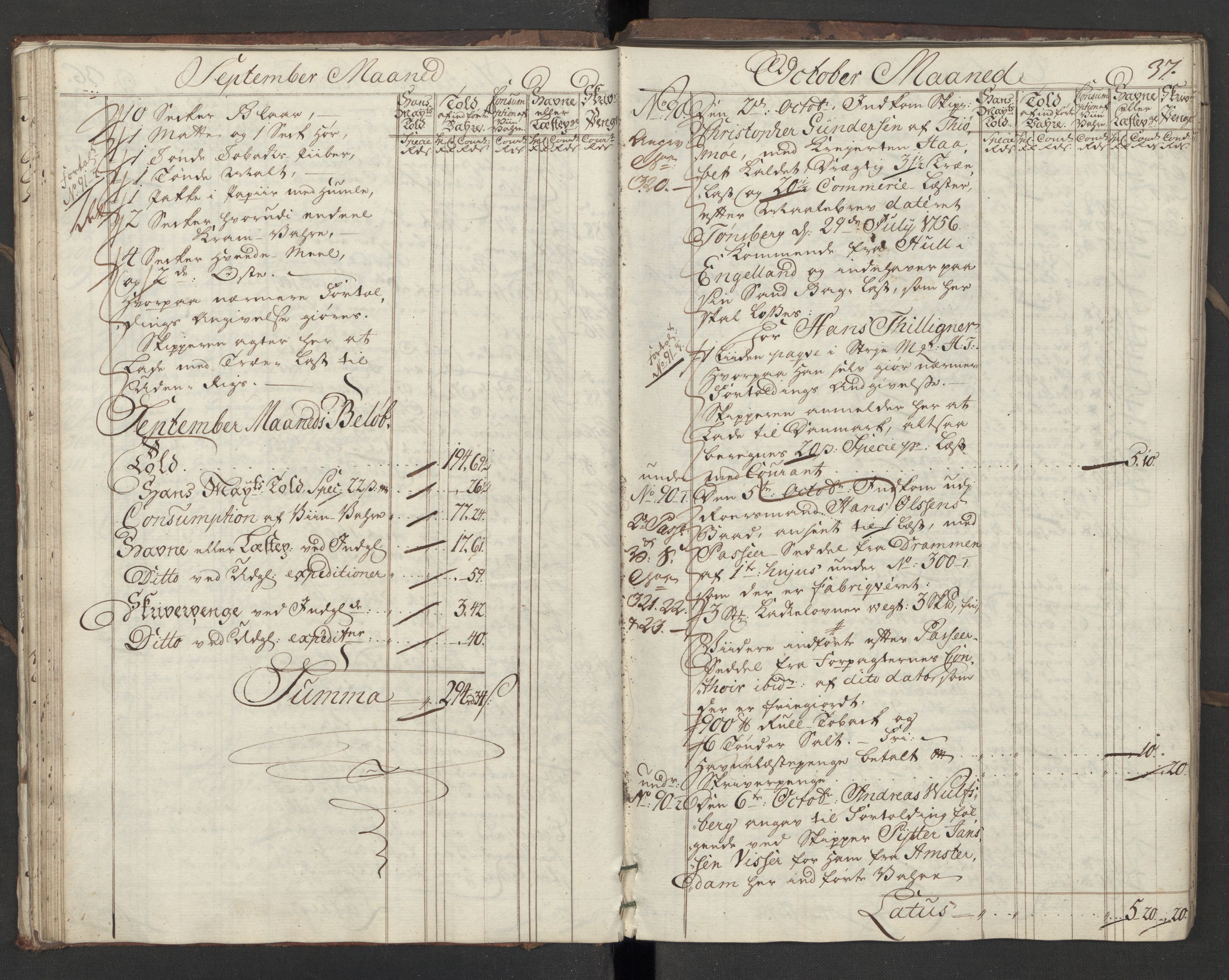 Generaltollkammeret, tollregnskaper, AV/RA-EA-5490/R10/L0018/0001: Tollregnskaper Tønsberg / Inngående hovedtollbok, 1756, p. 36b-37a