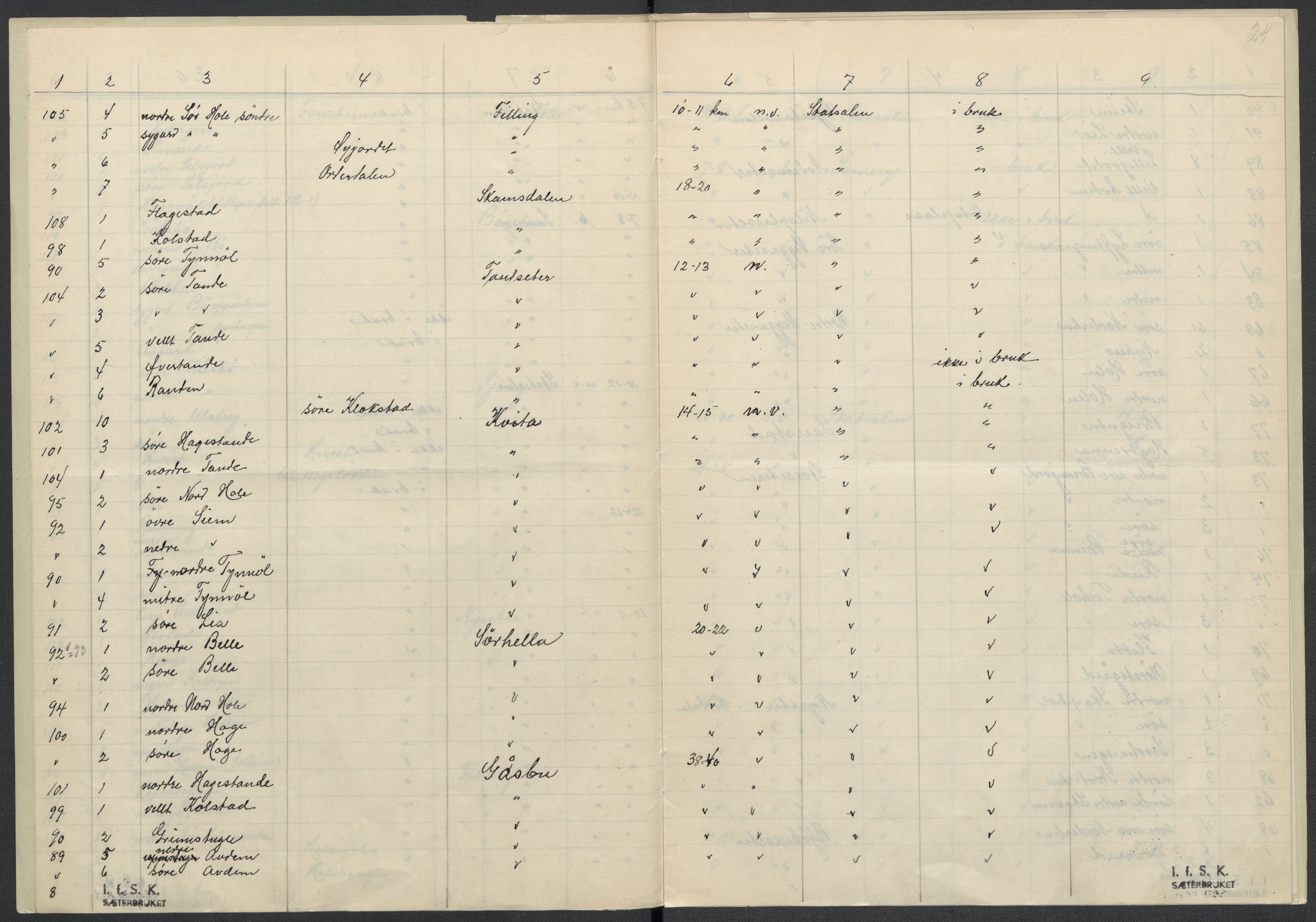 Instituttet for sammenlignende kulturforskning, AV/RA-PA-0424/F/Fc/L0004/0001: Eske B4: / Oppland (perm VII), 1934-1936, p. 24