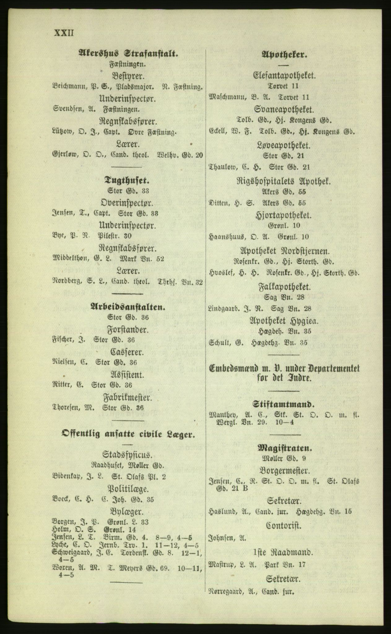 Kristiania/Oslo adressebok, PUBL/-, 1879, p. XXII
