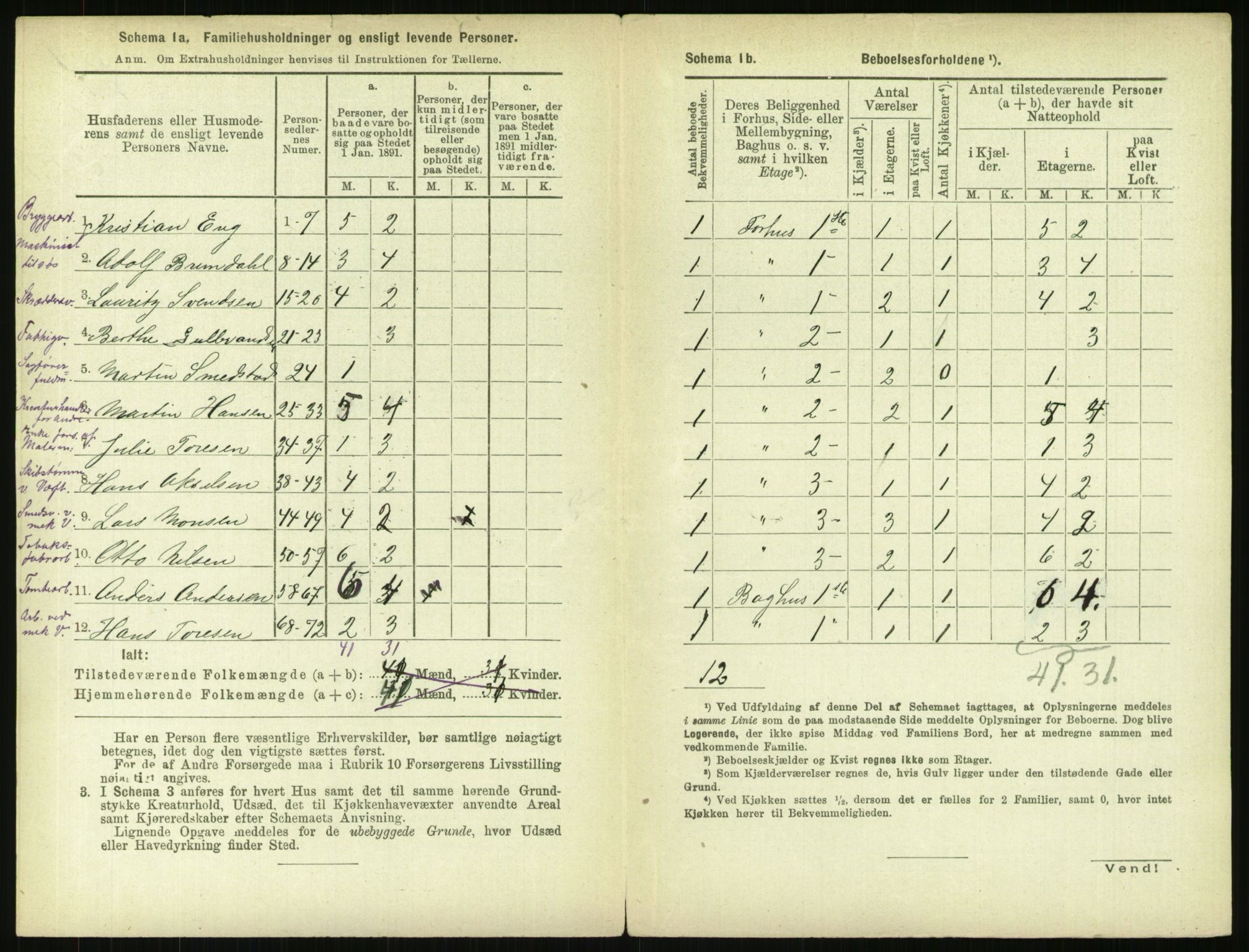 RA, 1891 census for 0301 Kristiania, 1891, p. 105582