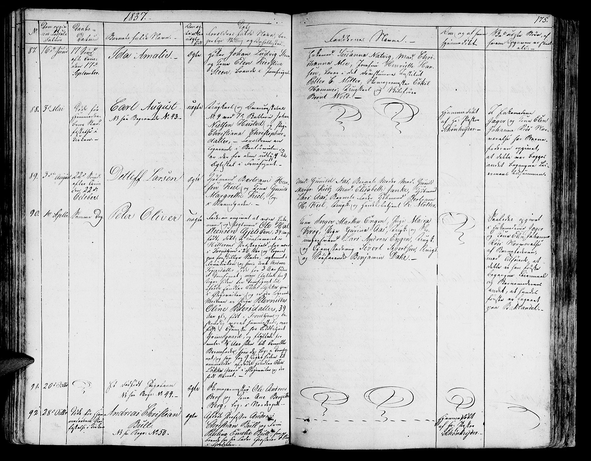 Ministerialprotokoller, klokkerbøker og fødselsregistre - Sør-Trøndelag, AV/SAT-A-1456/602/L0108: Parish register (official) no. 602A06, 1821-1839, p. 175