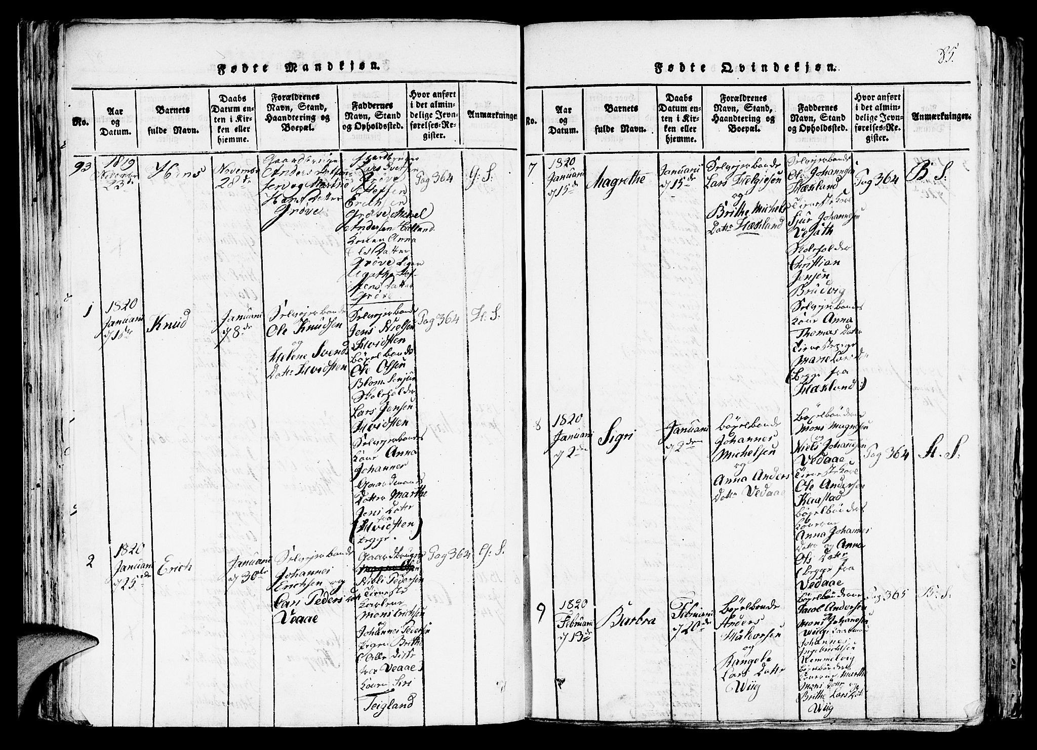 Haus sokneprestembete, SAB/A-75601/H/Haa: Parish register (official) no. A 12, 1816-1821, p. 85