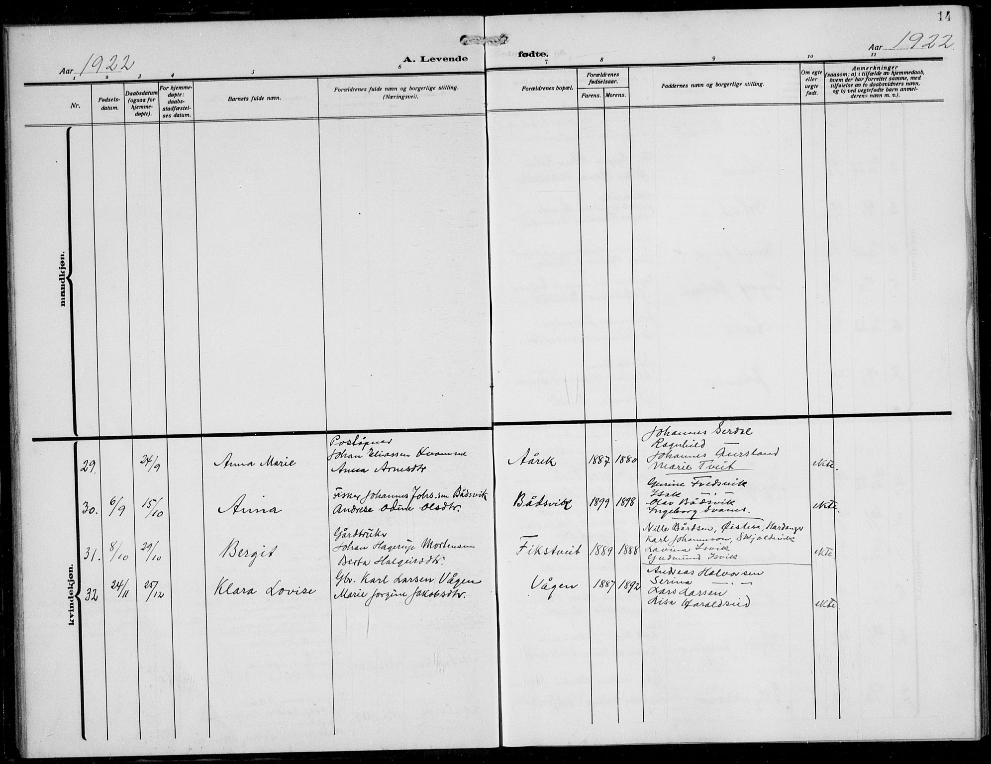 Skjold sokneprestkontor, AV/SAST-A-101847/H/Ha/Hab/L0010: Parish register (copy) no. B 10, 1921-1941, p. 14