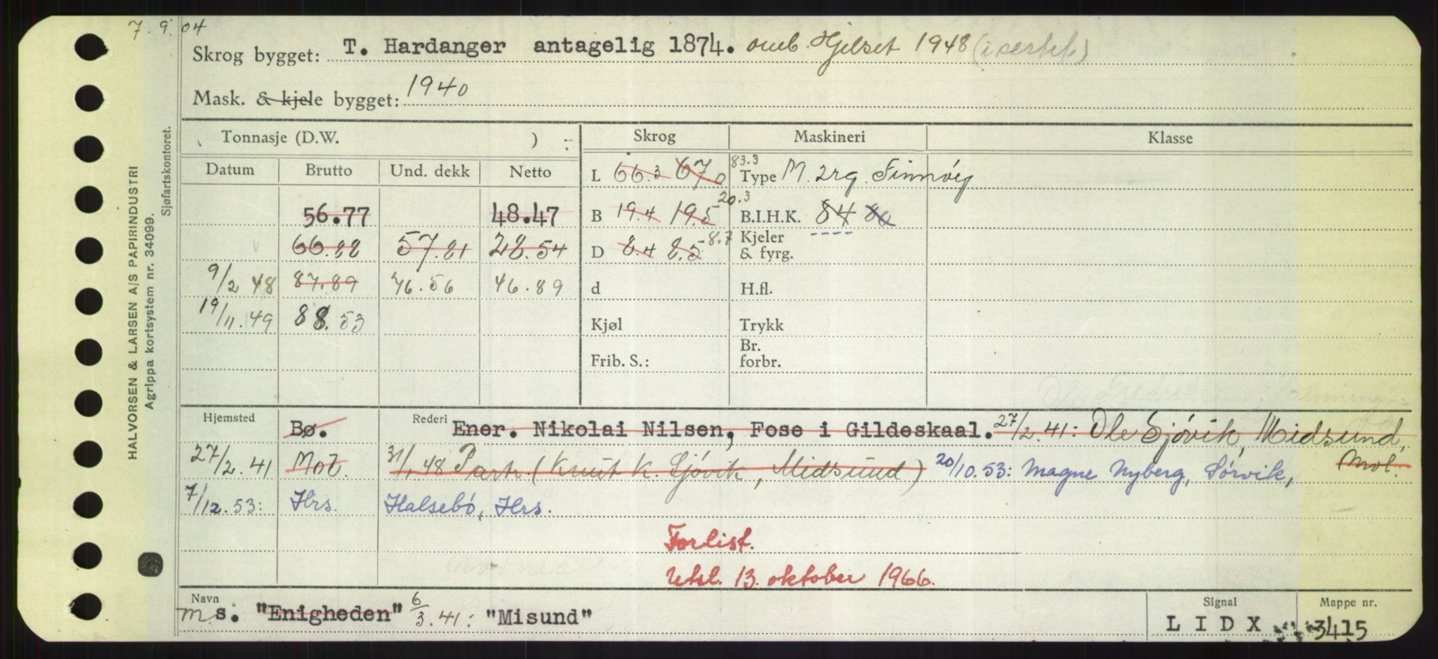 Sjøfartsdirektoratet med forløpere, Skipsmålingen, AV/RA-S-1627/H/Hd/L0025: Fartøy, Min-Mås, p. 63