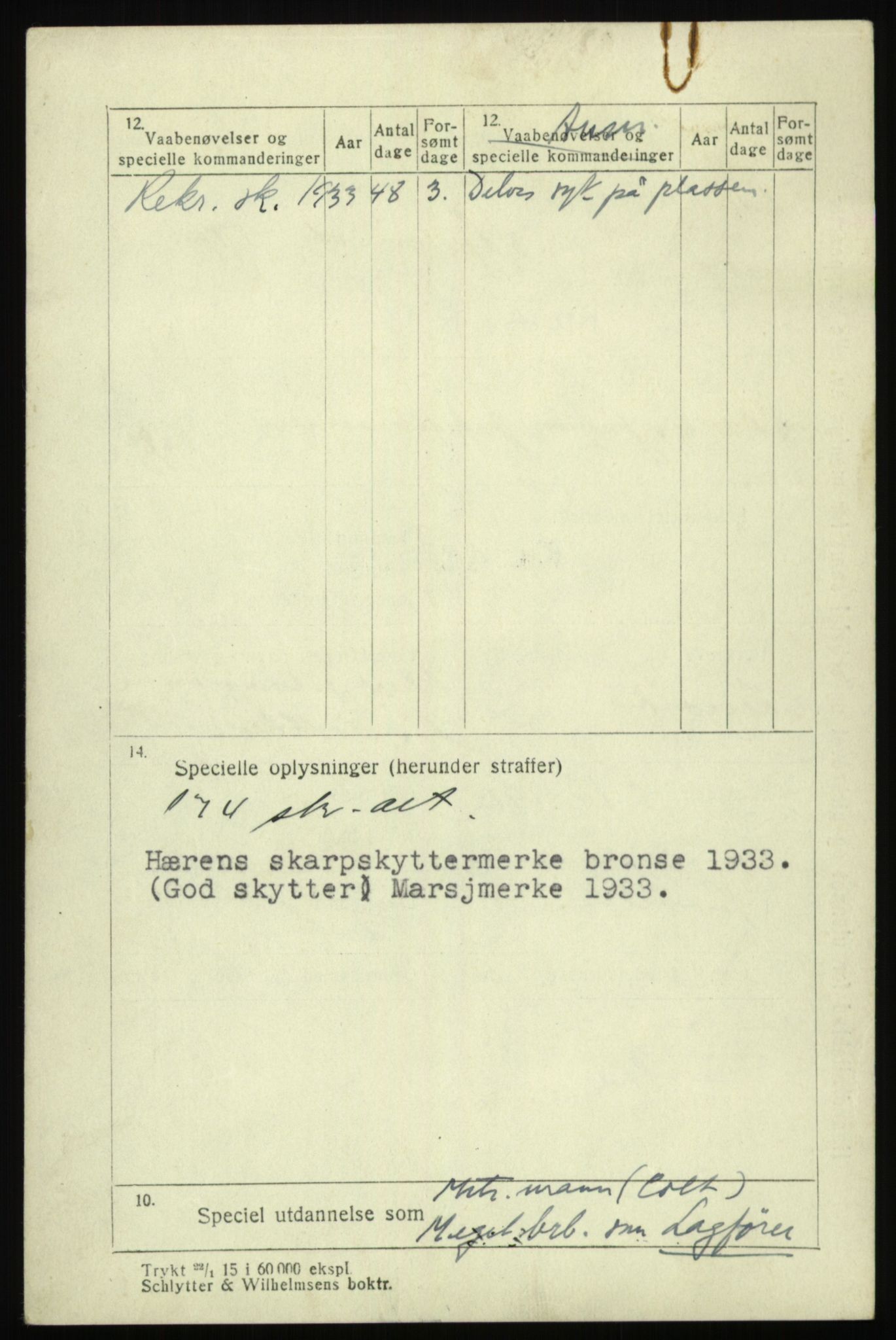 Forsvaret, Troms infanteriregiment nr. 16, AV/RA-RAFA-3146/P/Pa/L0017: Rulleblad for regimentets menige mannskaper, årsklasse 1933, 1933, p. 576