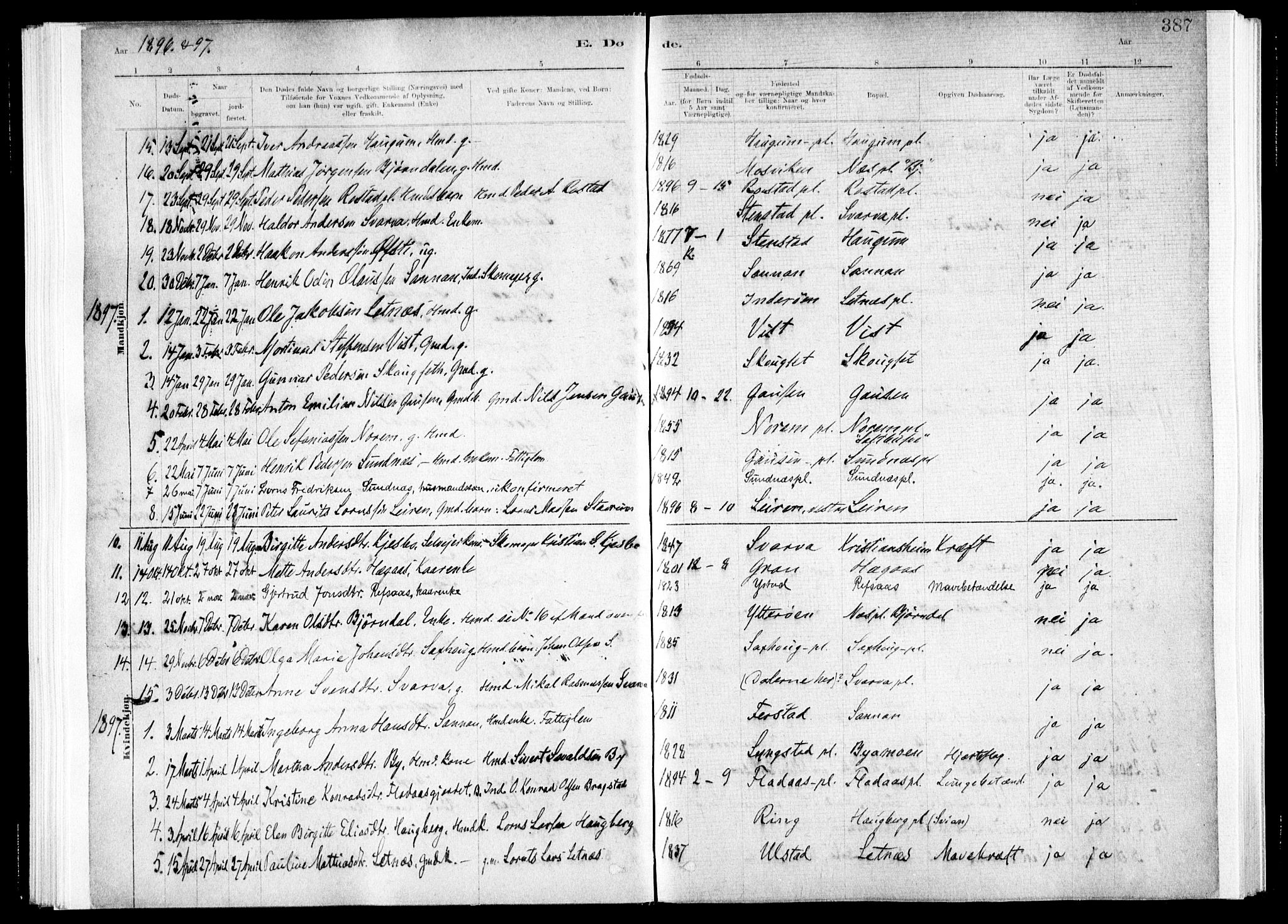 Ministerialprotokoller, klokkerbøker og fødselsregistre - Nord-Trøndelag, SAT/A-1458/730/L0285: Parish register (official) no. 730A10, 1879-1914, p. 387