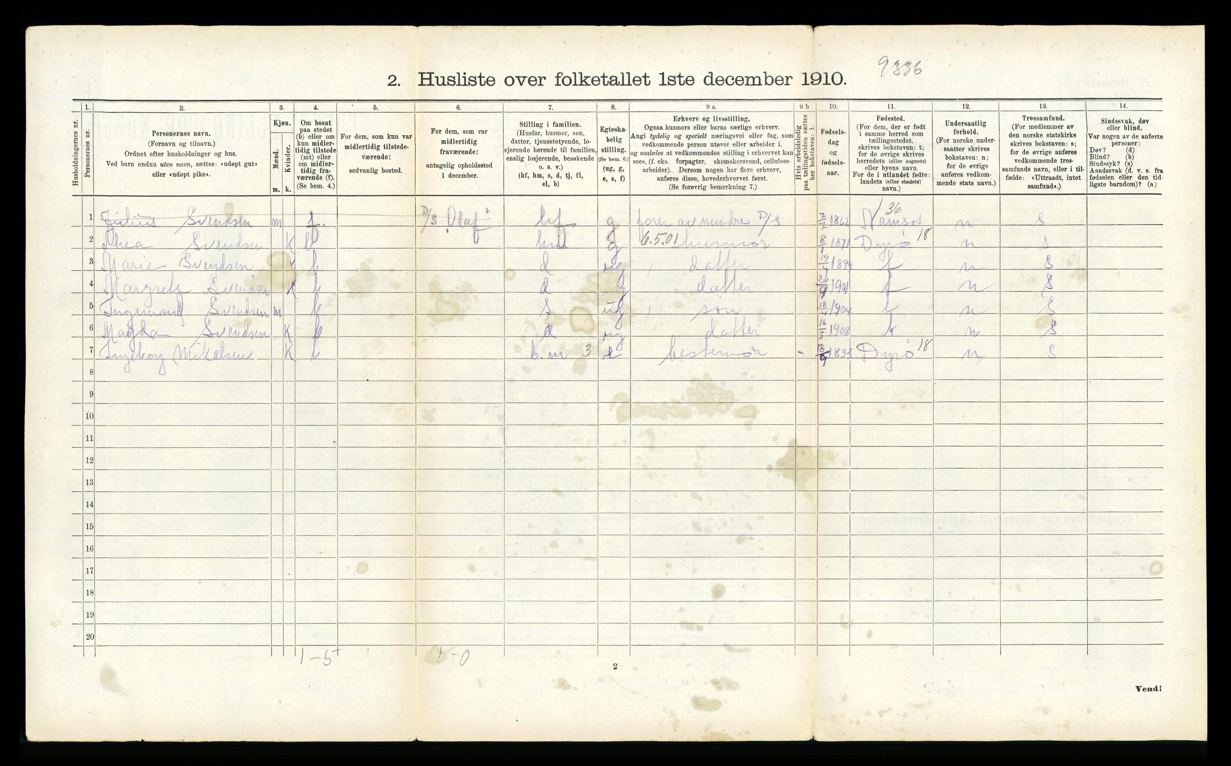 RA, 1910 census for Vågan, 1910, p. 1218
