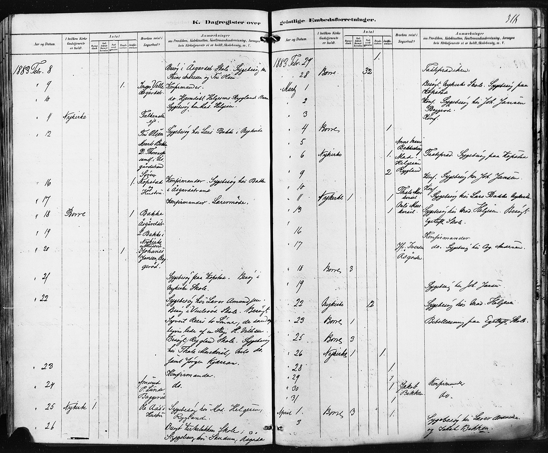 Borre kirkebøker, AV/SAKO-A-338/F/Fa/L0009: Parish register (official) no. I 9, 1878-1896, p. 316