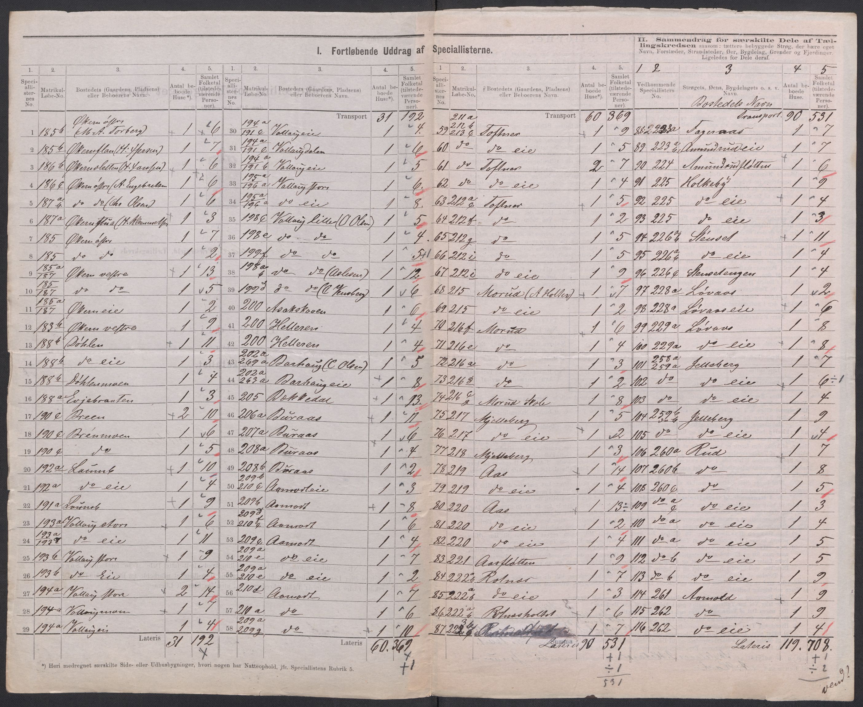 RA, 1875 census for 0238P Nannestad, 1875, p. 30