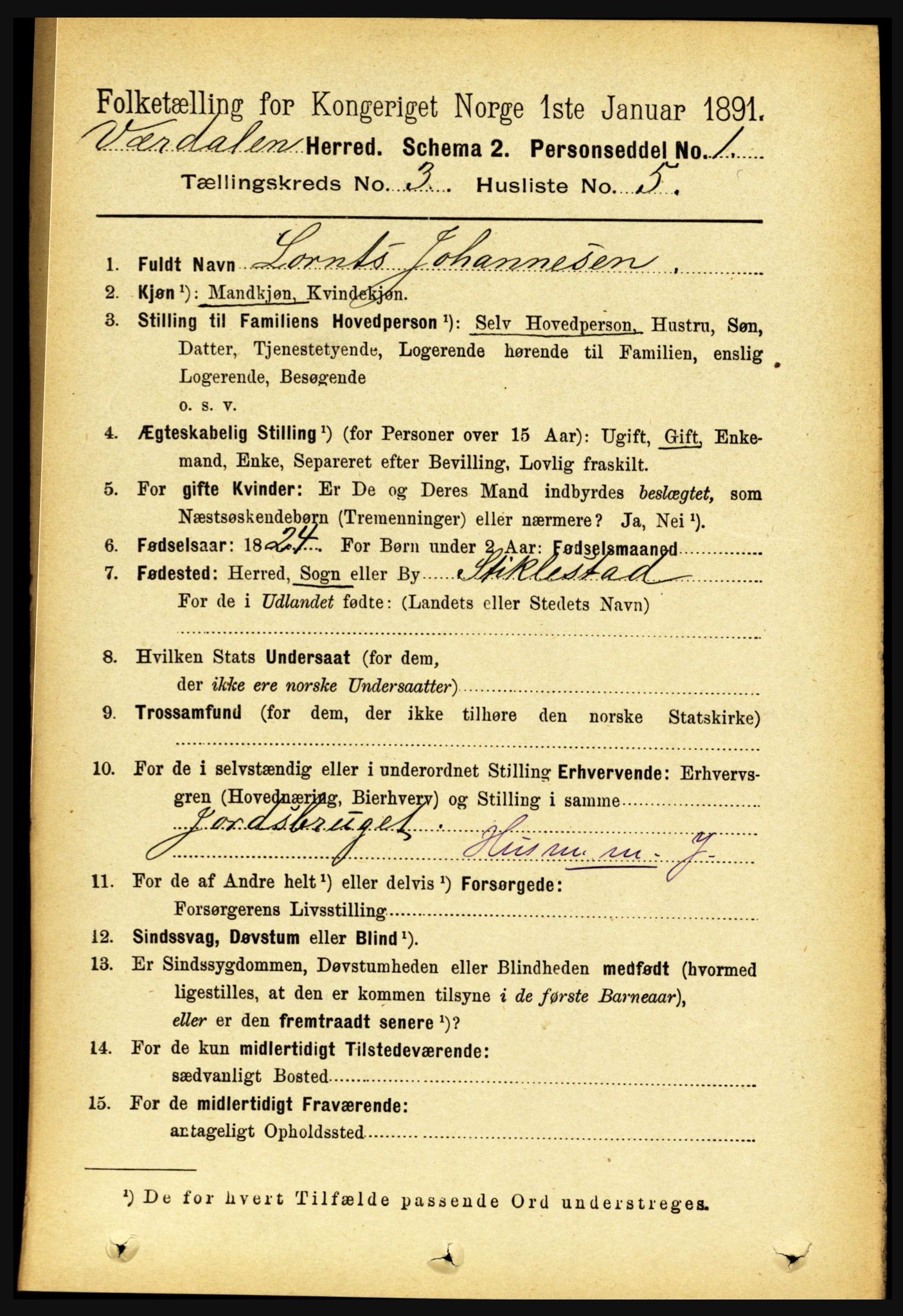 RA, 1891 census for 1721 Verdal, 1891, p. 1796