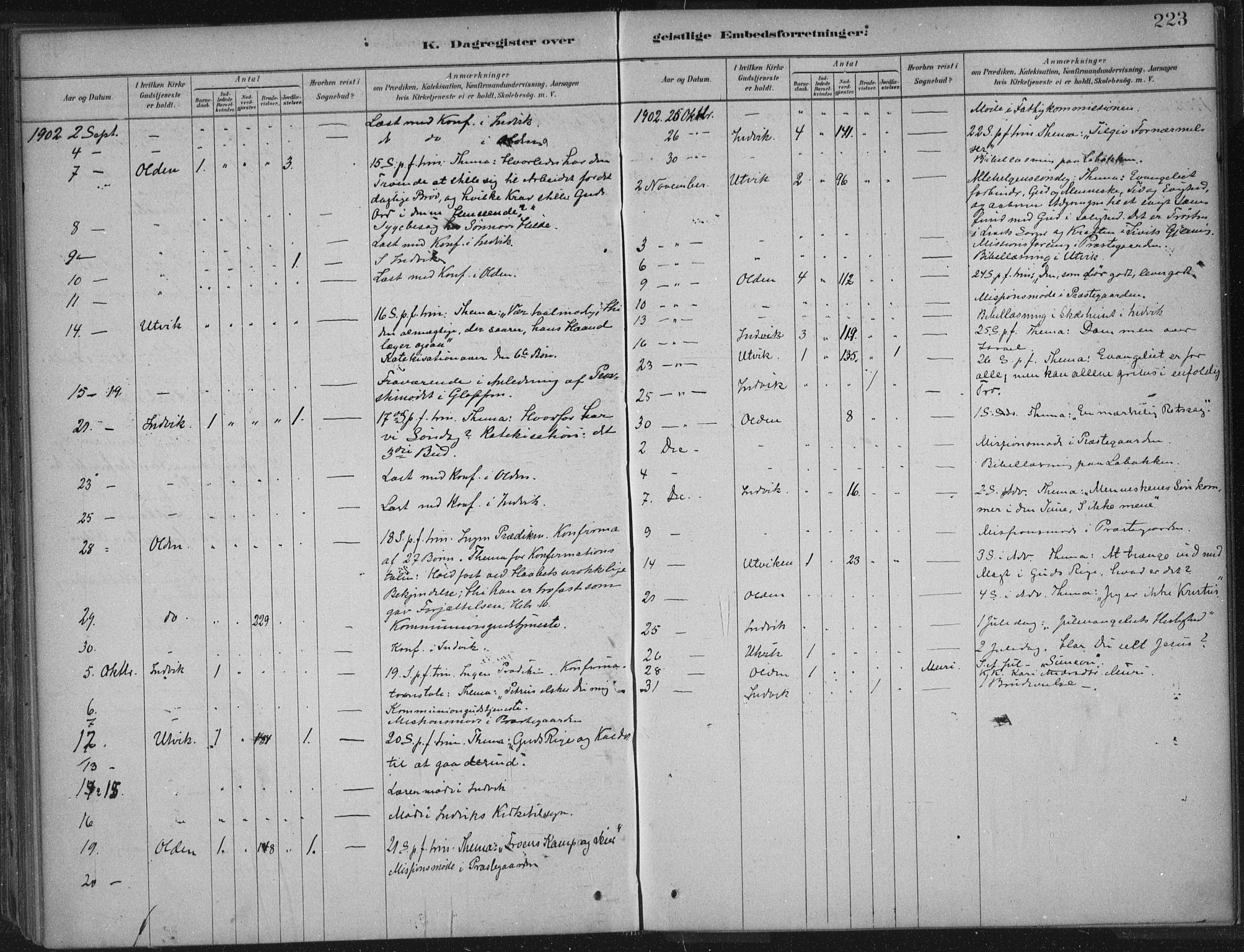 Innvik sokneprestembete, AV/SAB-A-80501: Parish register (official) no. B  1, 1879-1902, p. 223