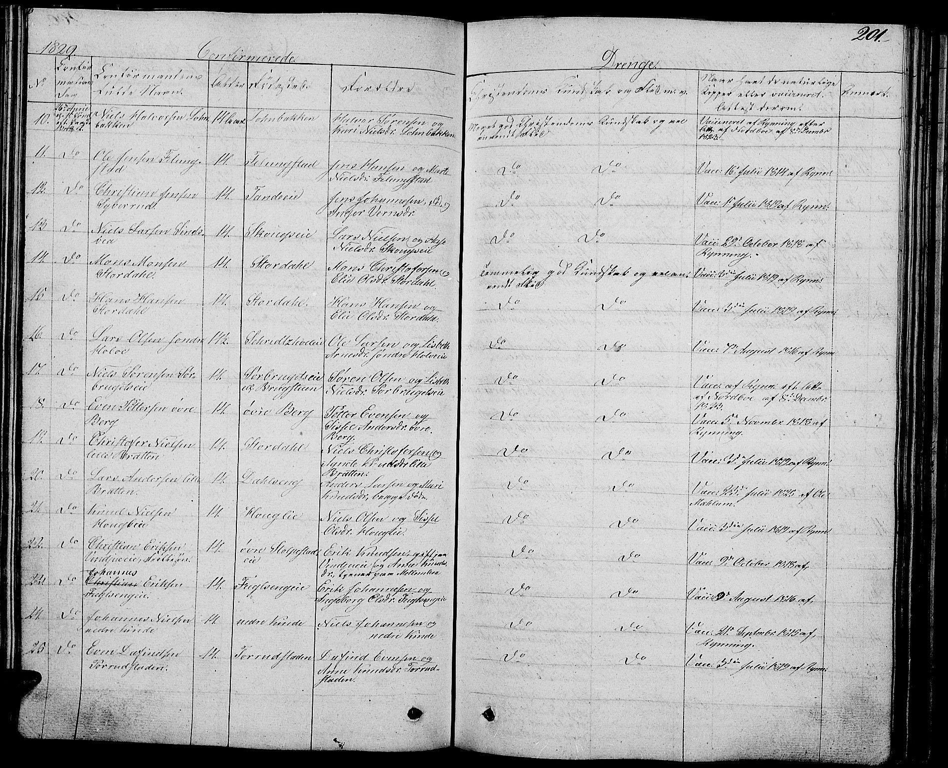 Ringsaker prestekontor, AV/SAH-PREST-014/L/La/L0004: Parish register (copy) no. 4, 1827-1838, p. 201