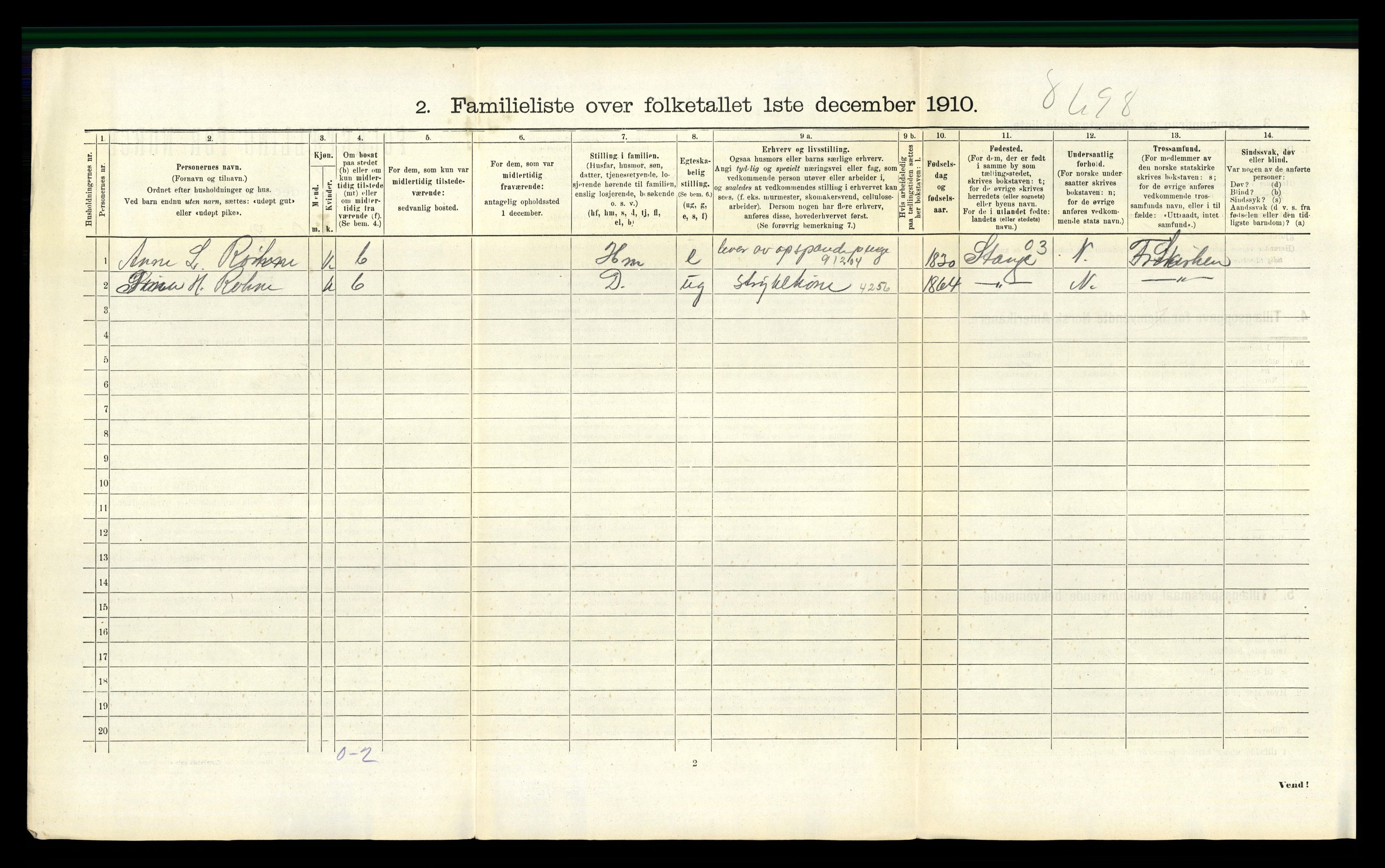 RA, 1910 census for Horten, 1910, p. 859