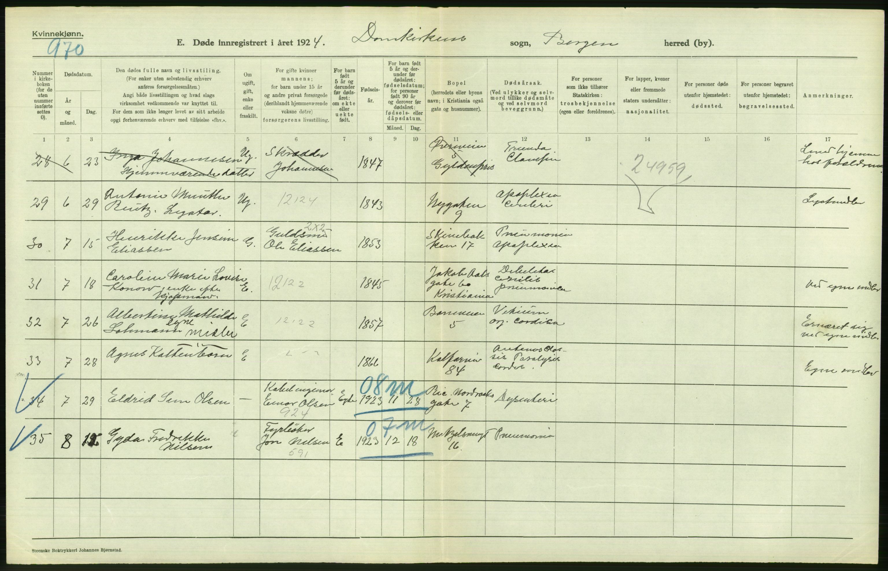 Statistisk sentralbyrå, Sosiodemografiske emner, Befolkning, RA/S-2228/D/Df/Dfc/Dfcd/L0028: Bergen: Gifte, døde., 1924, p. 584