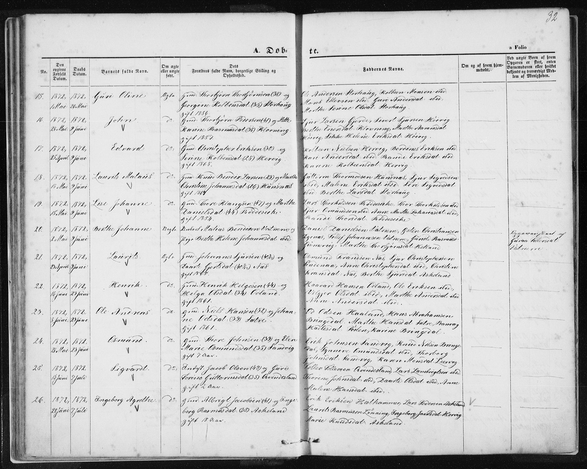 Tysvær sokneprestkontor, AV/SAST-A -101864/H/Ha/Haa/L0005: Parish register (official) no. A 5, 1865-1878, p. 32