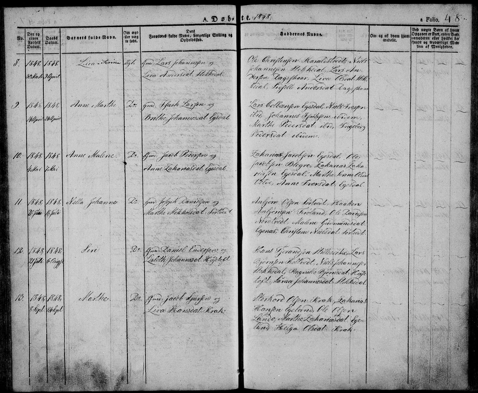 Skjold sokneprestkontor, SAST/A-101847/H/Ha/Haa/L0005: Parish register (official) no. A 5, 1830-1856, p. 48