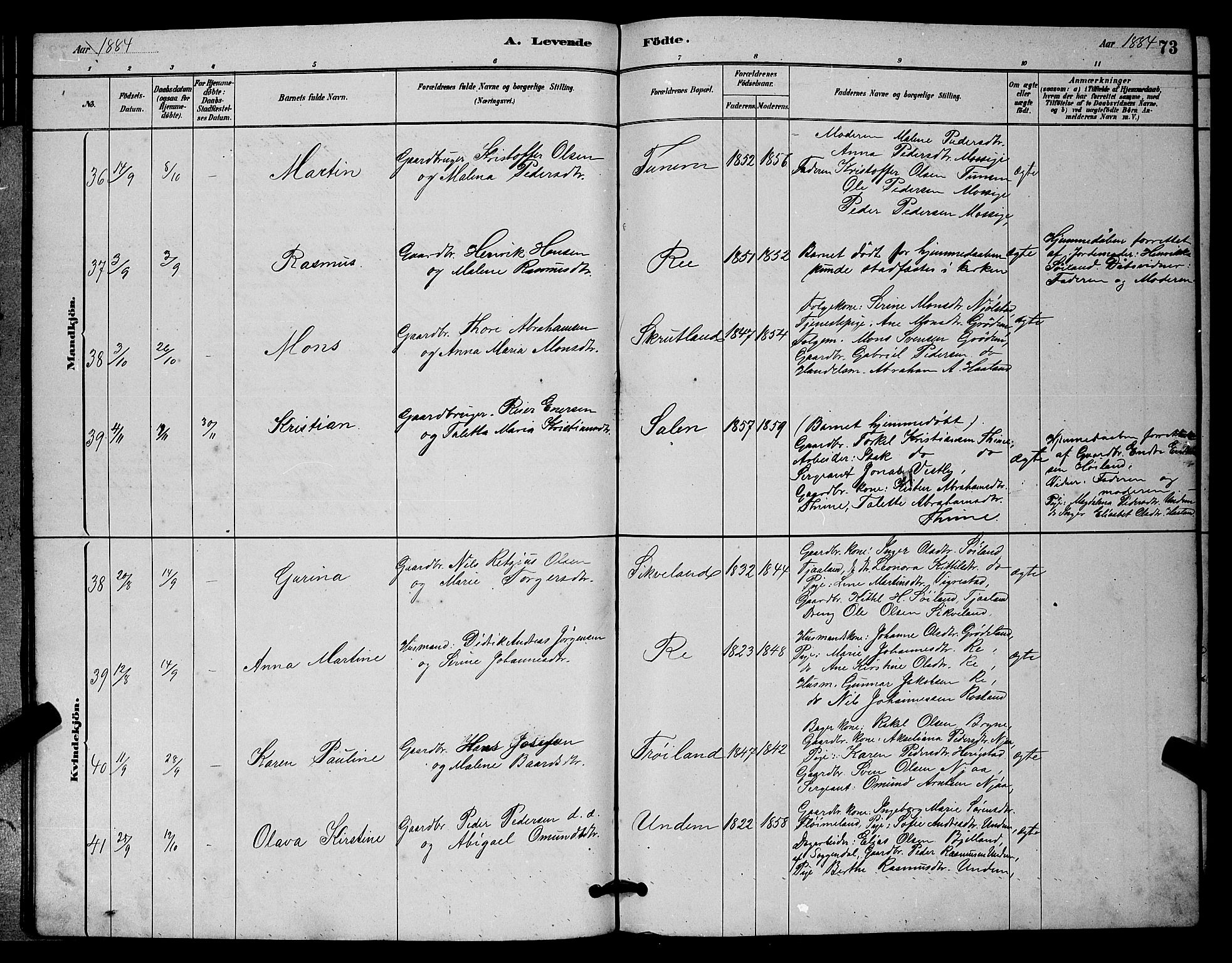 Lye sokneprestkontor, AV/SAST-A-101794/001/30BB/L0006: Parish register (copy) no. B 6, 1879-1888, p. 73