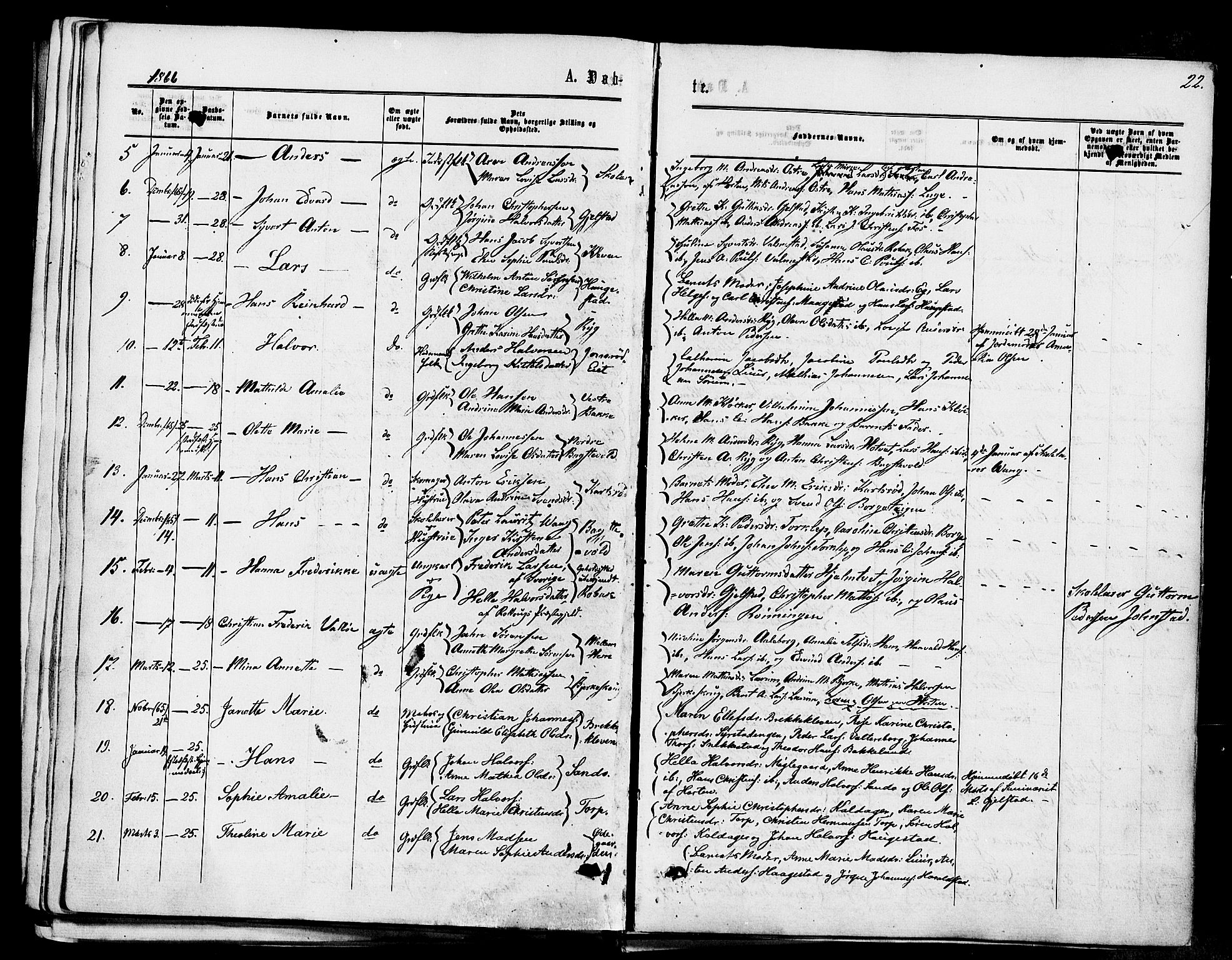 Våle kirkebøker, AV/SAKO-A-334/F/Fa/L0010: Parish register (official) no. I 10, 1861-1877, p. 22