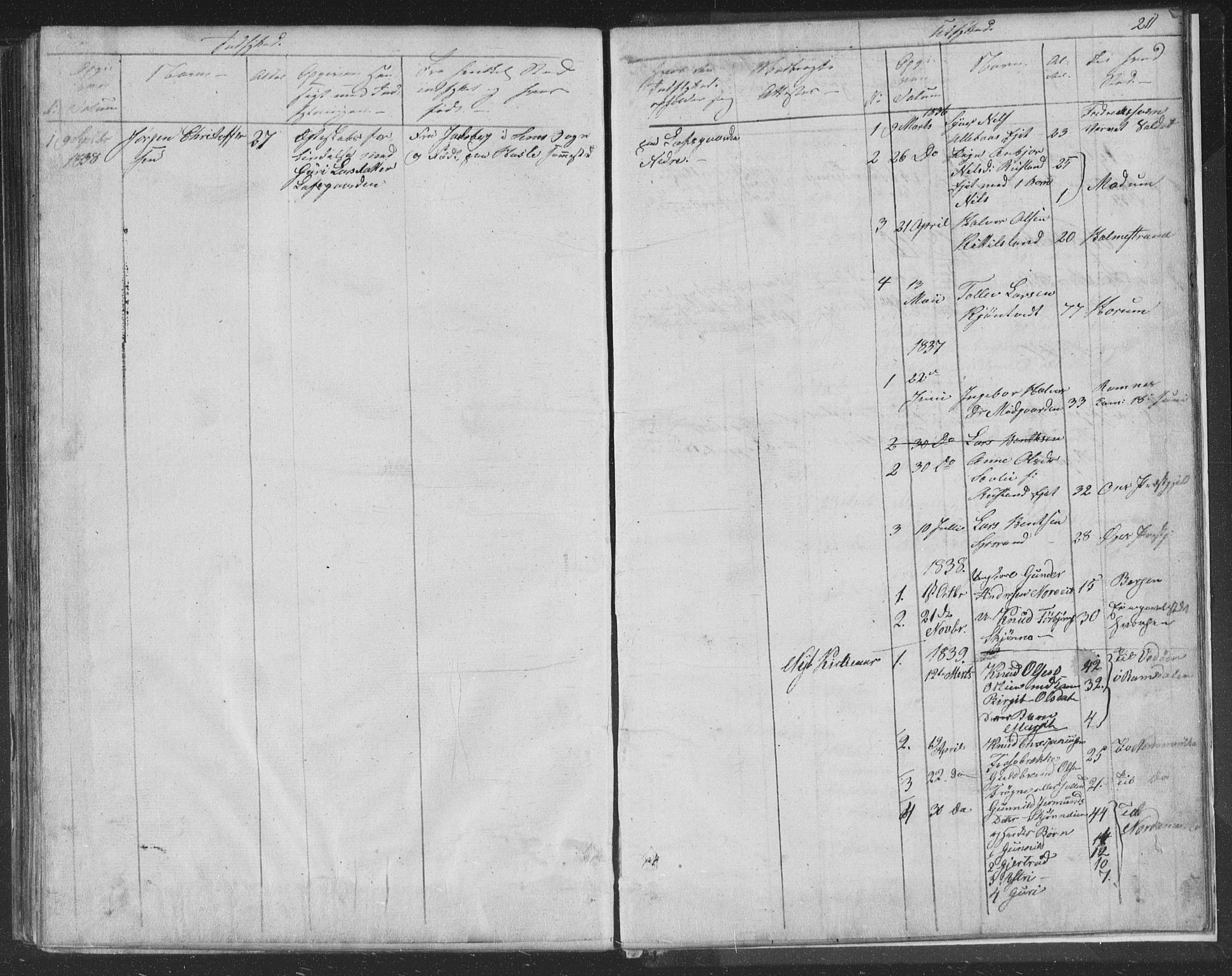 Nore kirkebøker, SAKO/A-238/F/Fa/L0001: Parish register (official) no. I 1, 1836-1855, p. 211