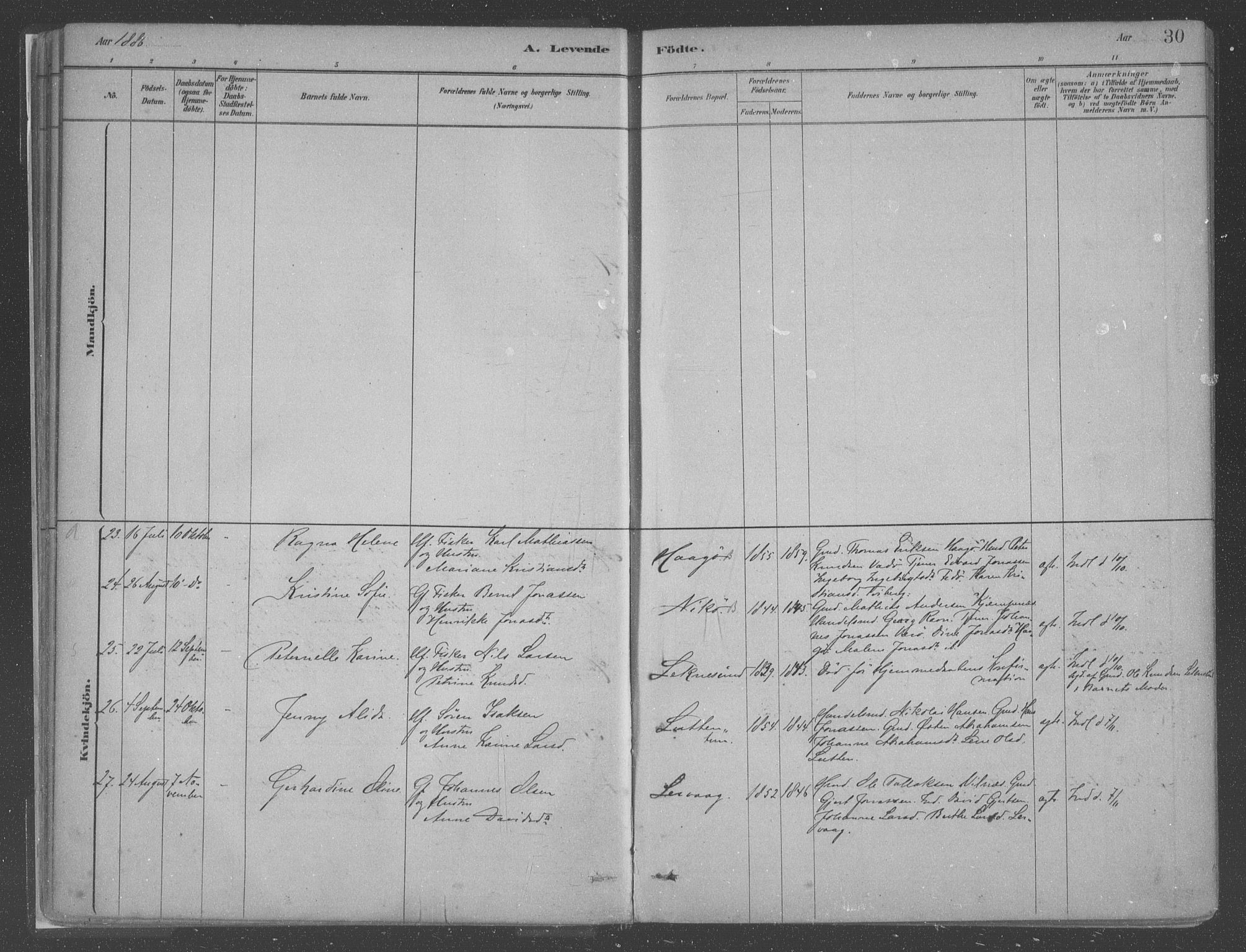 Askvoll sokneprestembete, AV/SAB-A-79501/H/Haa/Haac/L0001: Parish register (official) no. C  1, 1879-1922, p. 30