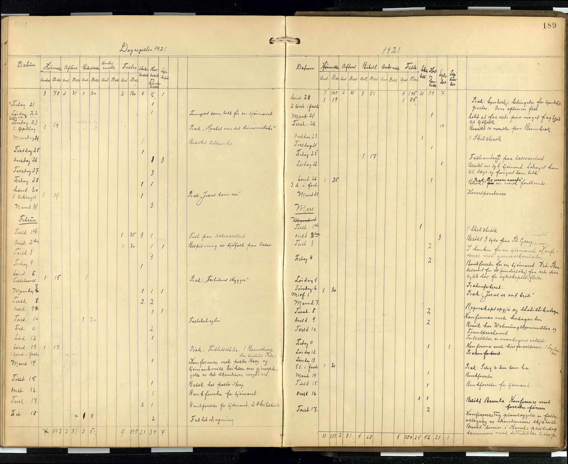 Den norske sjømannsmisjon i utlandet/Hamburg, AV/SAB-SAB/PA-0107/H/Ha/L0001: Parish register (official) no. A 1, 1907-1951, p. 188b-189a