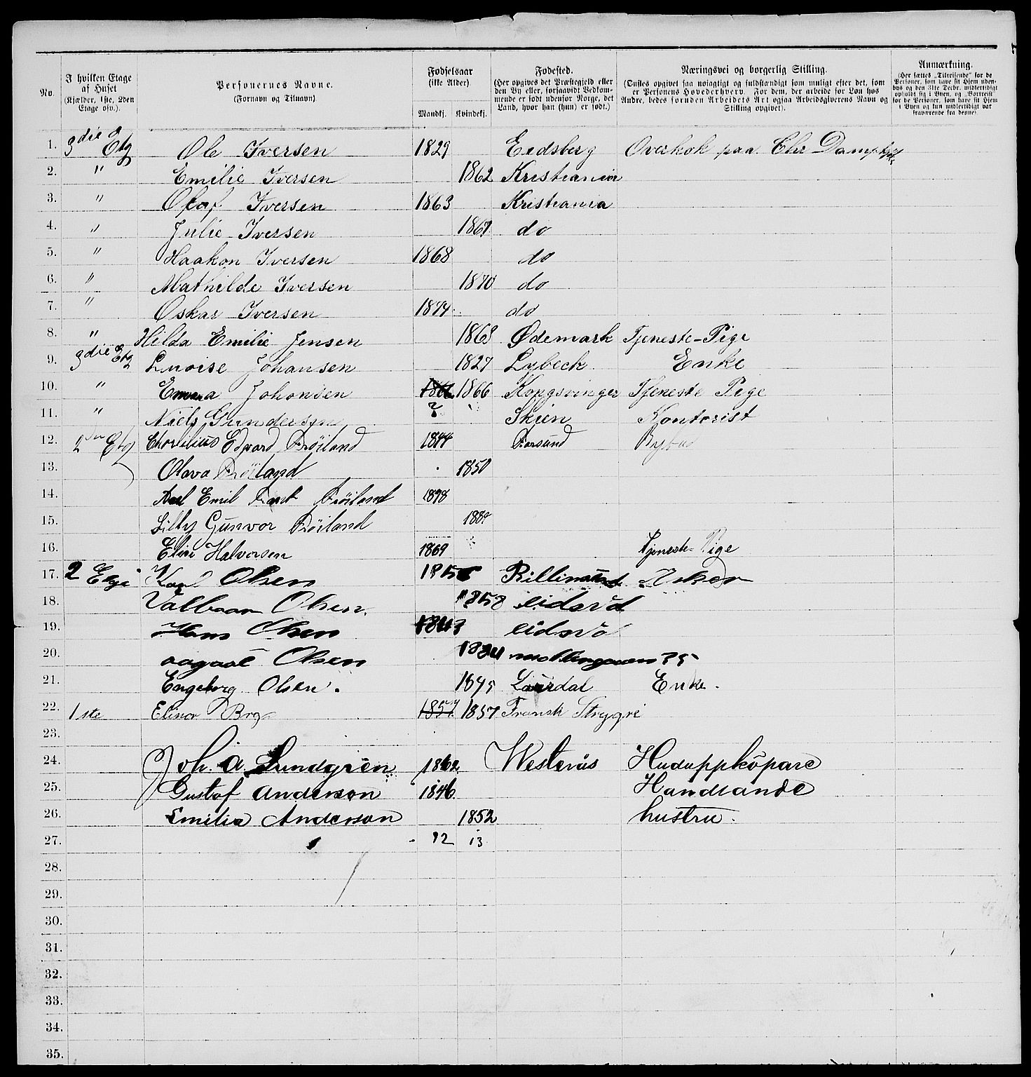 RA, 1885 census for 0301 Kristiania, 1885, p. 2502