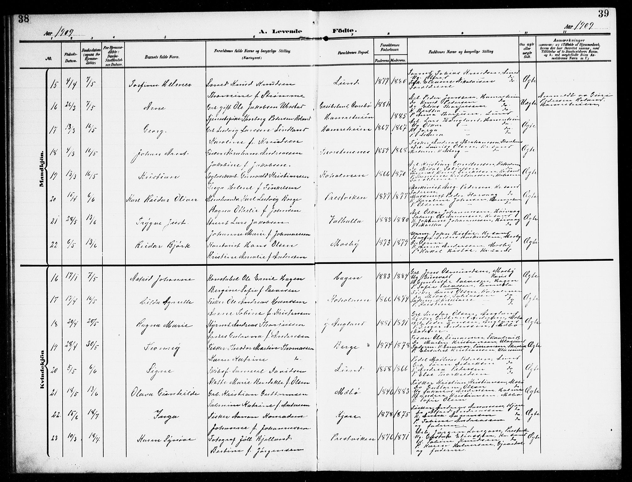 Oddernes sokneprestkontor, AV/SAK-1111-0033/F/Fb/Fba/L0010: Parish register (copy) no. B 10, 1907-1941, p. 38-39