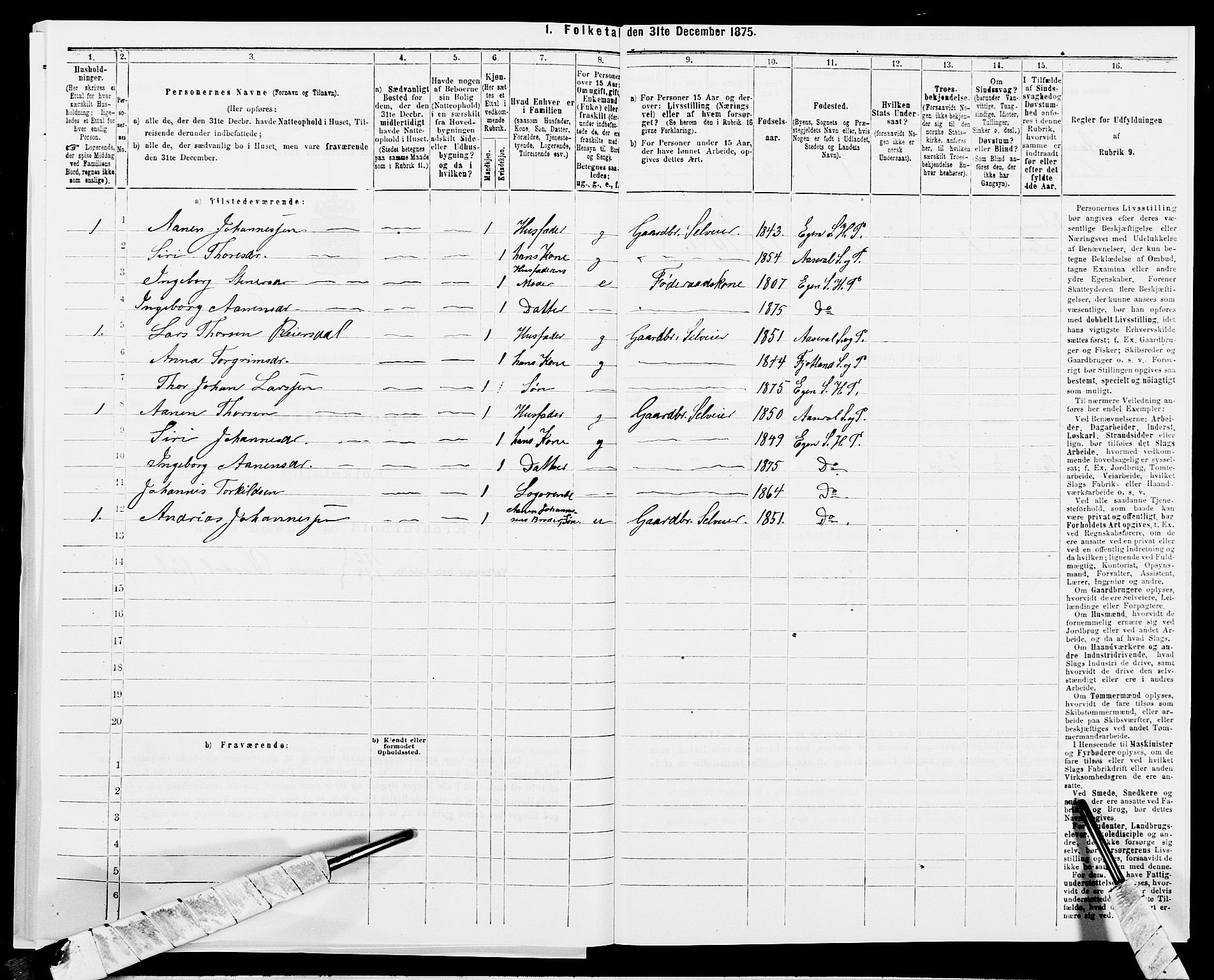 SAK, 1875 census for 1034P Hægebostad, 1875, p. 568