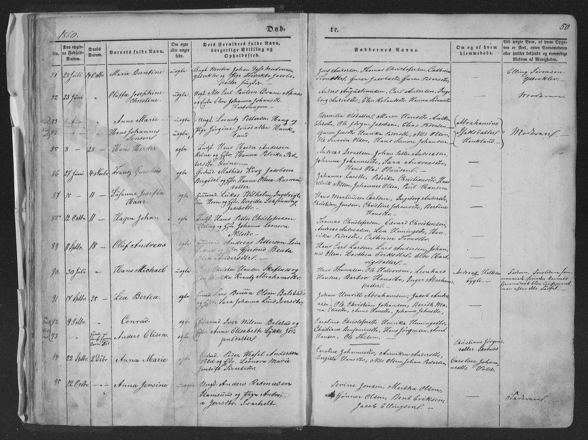 Ministerialprotokoller, klokkerbøker og fødselsregistre - Nordland, SAT/A-1459/881/L1165: Parish register (copy) no. 881C02, 1854-1876, p. 50