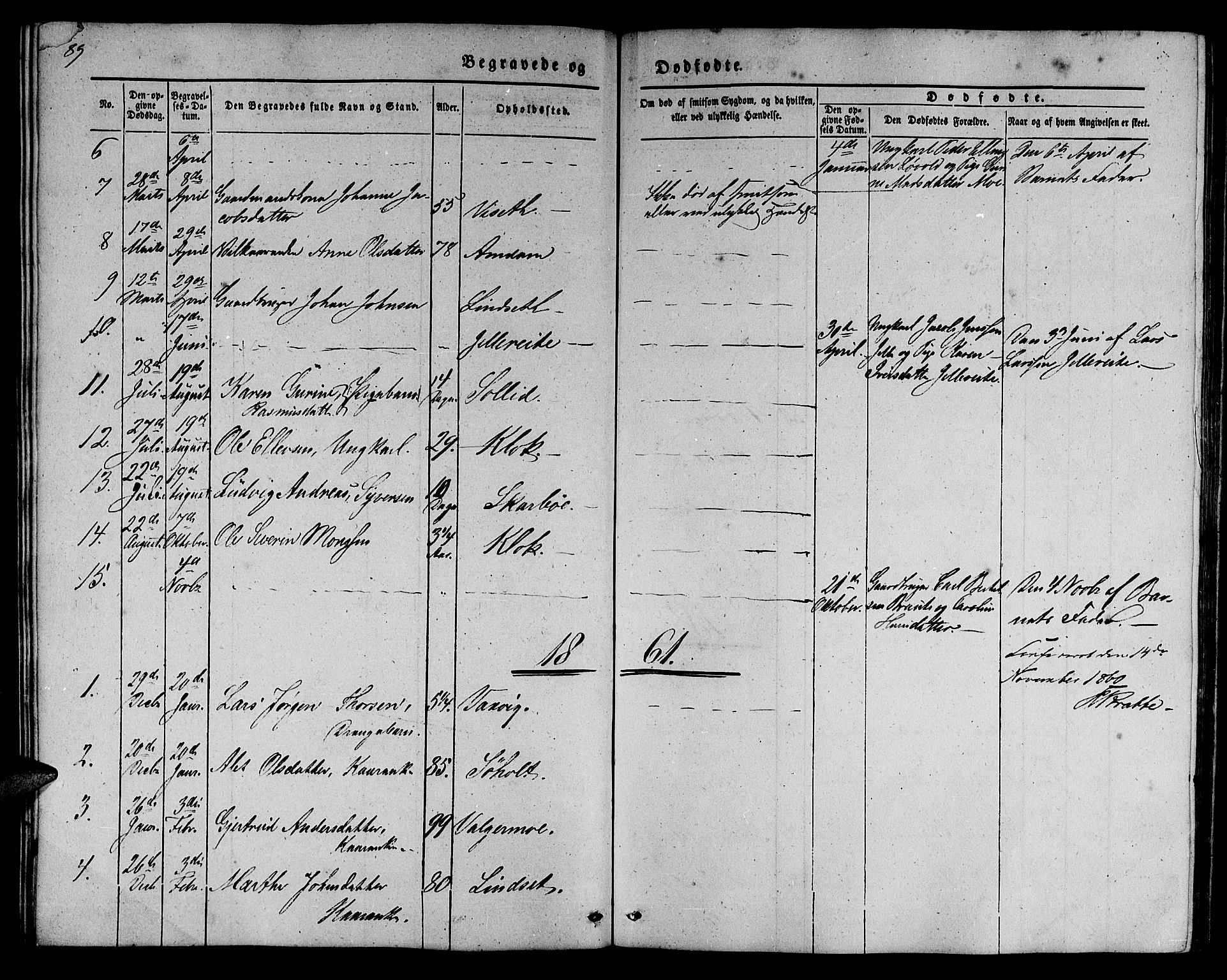 Ministerialprotokoller, klokkerbøker og fødselsregistre - Møre og Romsdal, SAT/A-1454/522/L0324: Parish register (copy) no. 522C03, 1854-1871, p. 89