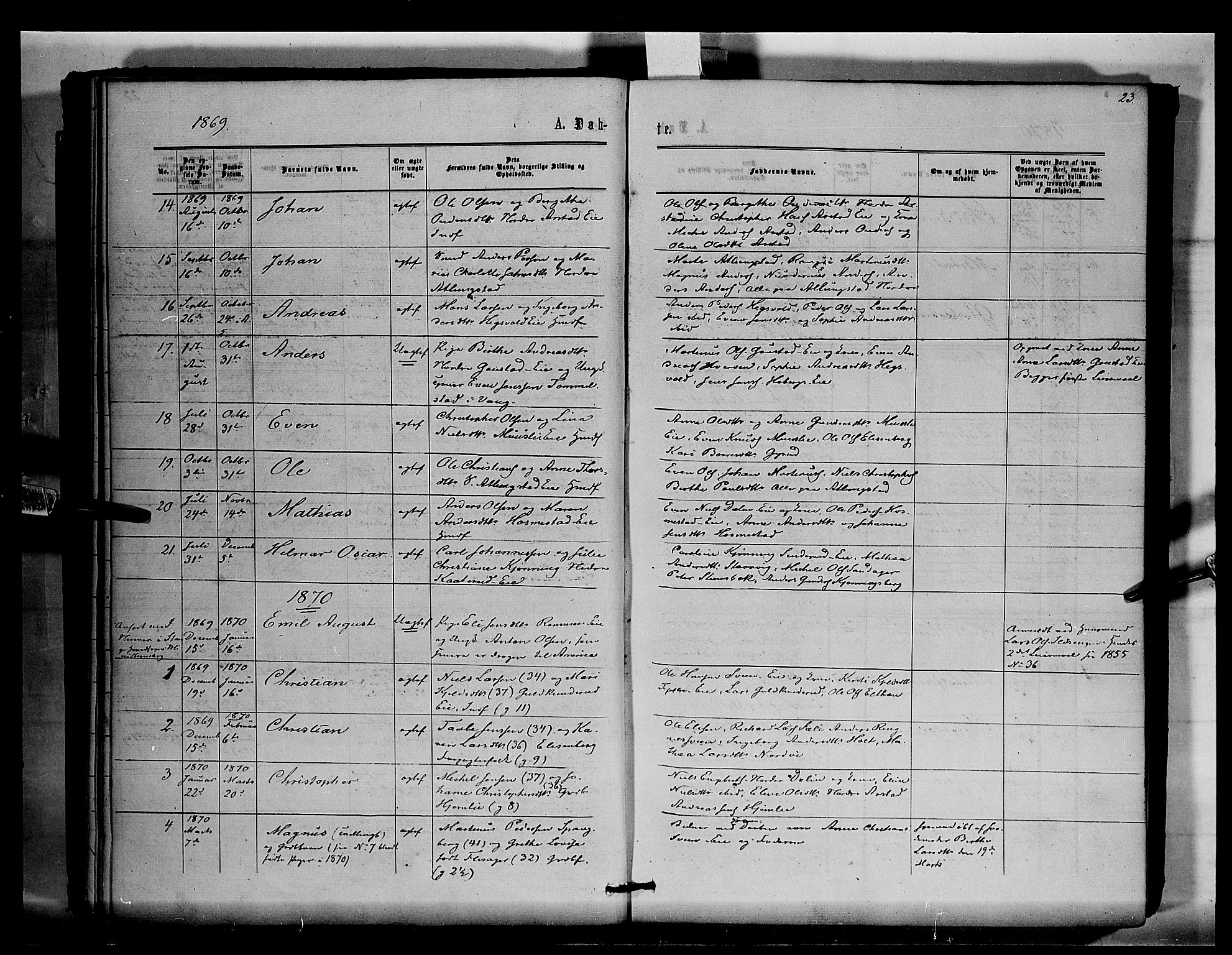 Stange prestekontor, SAH/PREST-002/K/L0015: Parish register (official) no. 15, 1862-1879, p. 23