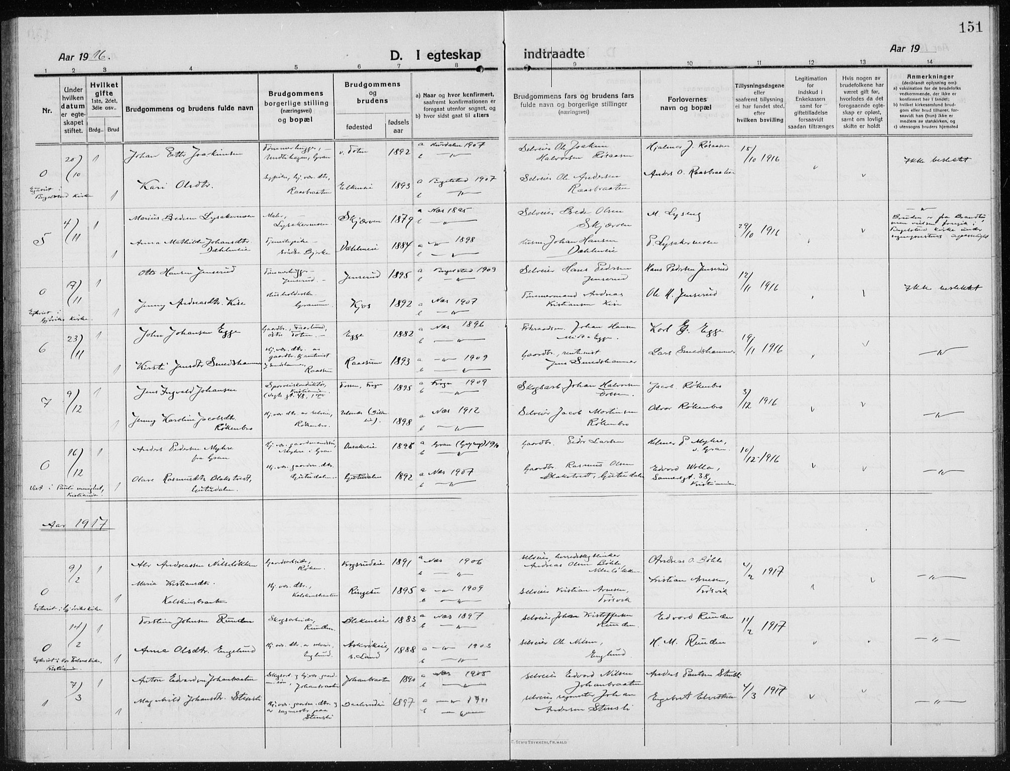 Brandbu prestekontor, AV/SAH-PREST-114/H/Ha/Hab/L0001: Parish register (copy) no. 1, 1914-1937, p. 151