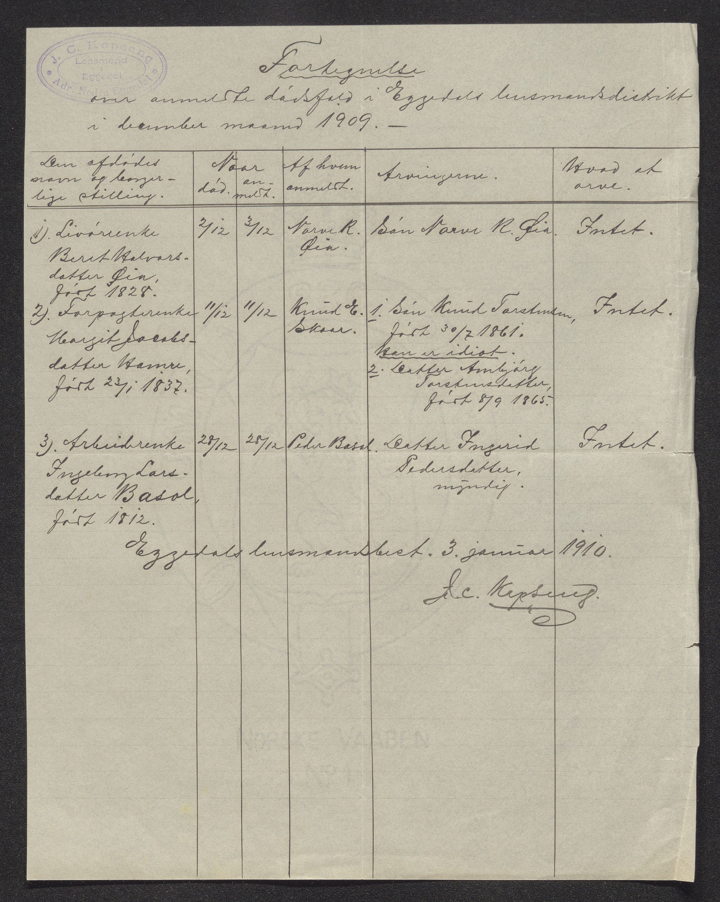 Eiker, Modum og Sigdal sorenskriveri, AV/SAKO-A-123/H/Ha/Hab/L0033: Dødsfallsmeldinger, 1909-1910, p. 409