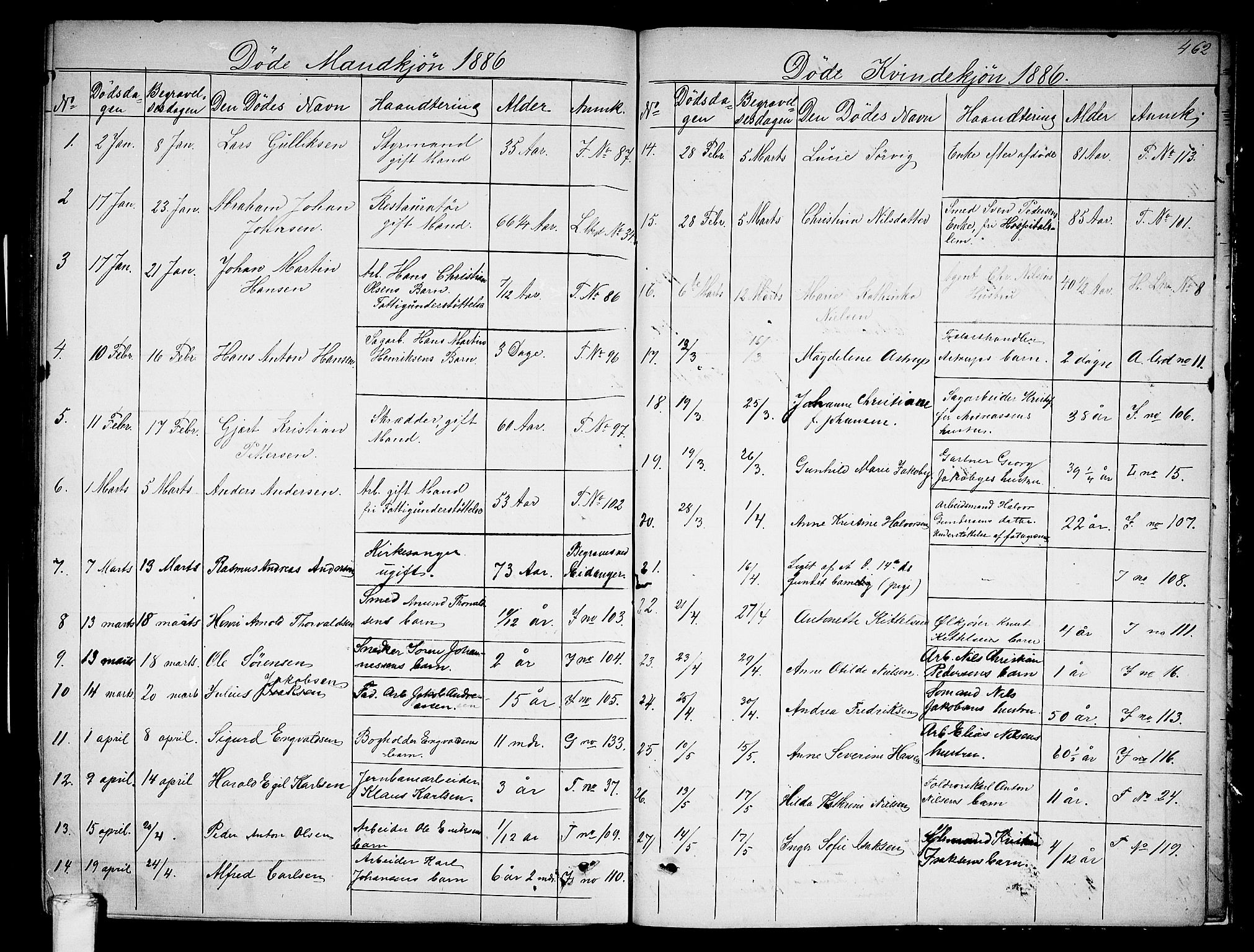 Larvik kirkebøker, SAKO/A-352/G/Ga/L0004: Parish register (copy) no. I 4, 1871-1888, p. 462