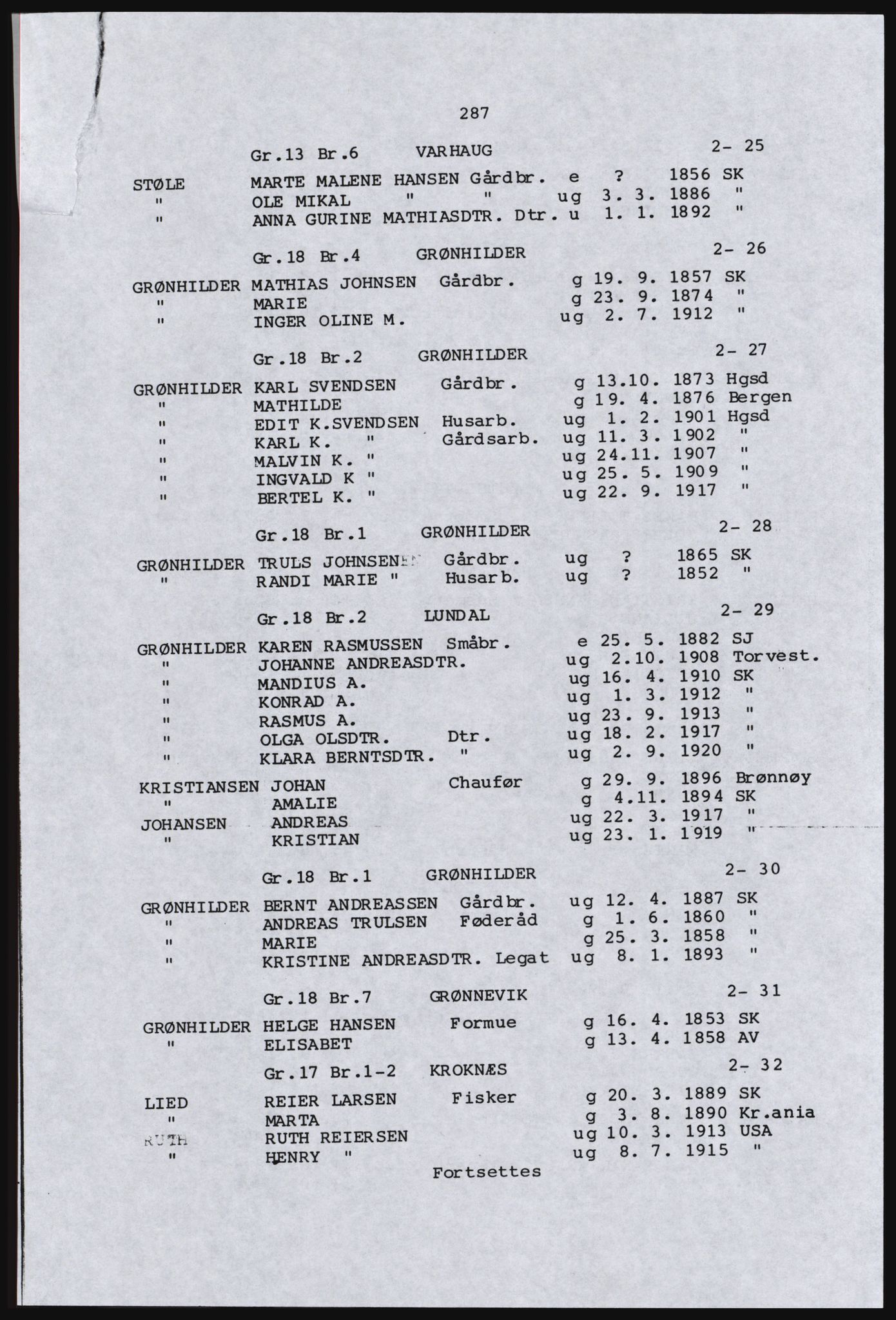 SAST, Copy of 1920 census for the Northern Rogaland, 1920, p. 311