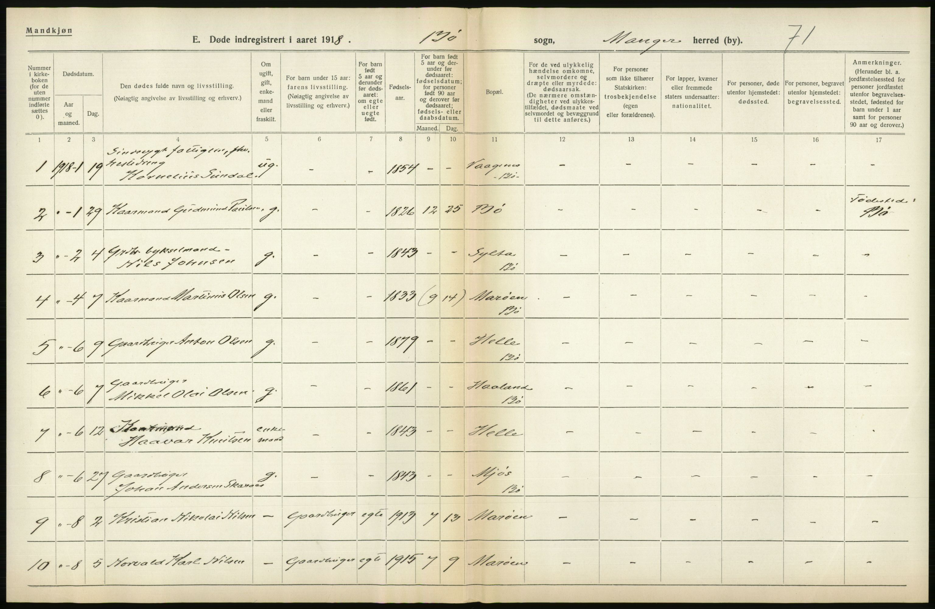 Statistisk sentralbyrå, Sosiodemografiske emner, Befolkning, RA/S-2228/D/Df/Dfb/Dfbh/L0036: Hordaland fylke: Døde., 1918, p. 260