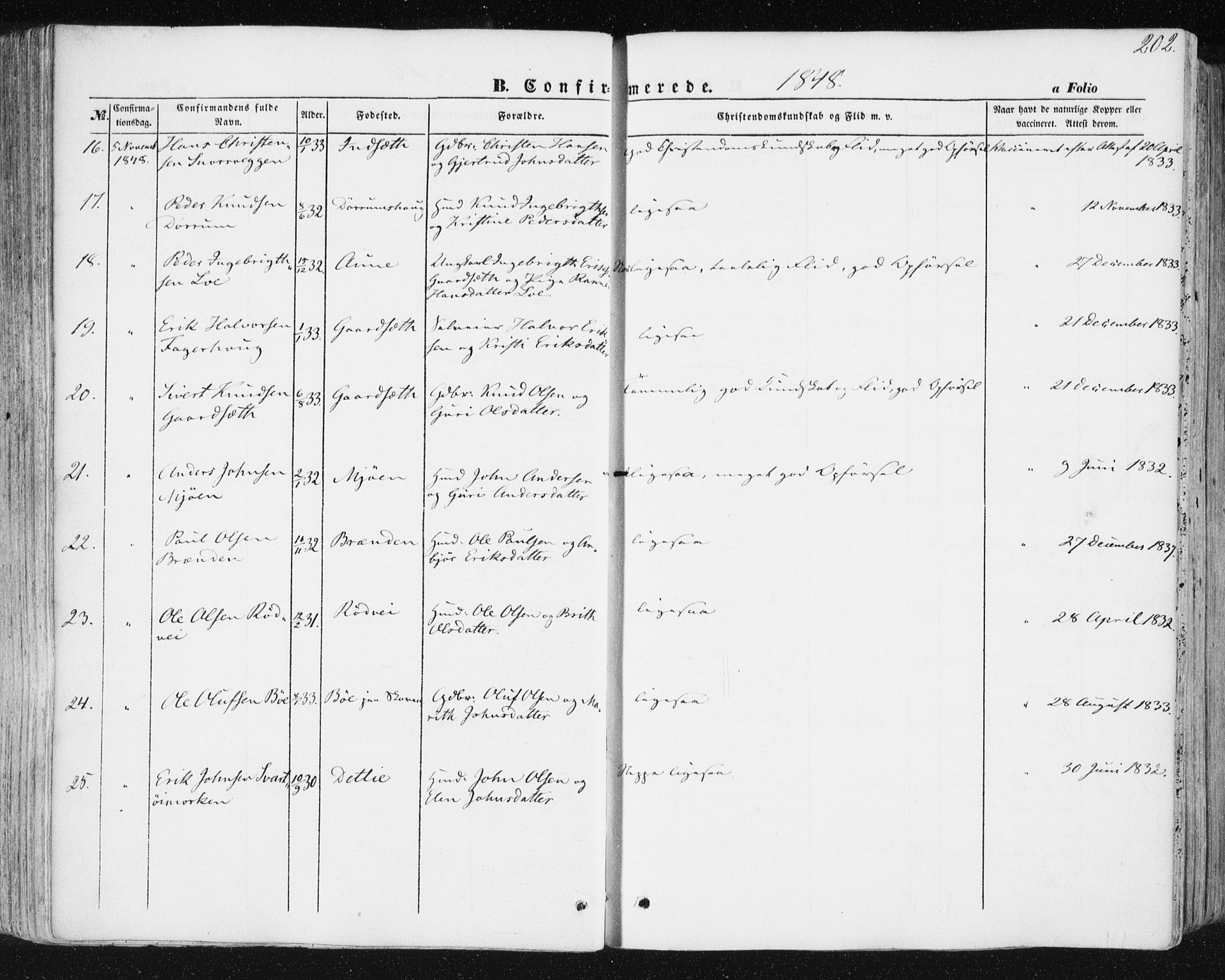 Ministerialprotokoller, klokkerbøker og fødselsregistre - Sør-Trøndelag, SAT/A-1456/678/L0899: Parish register (official) no. 678A08, 1848-1872, p. 202