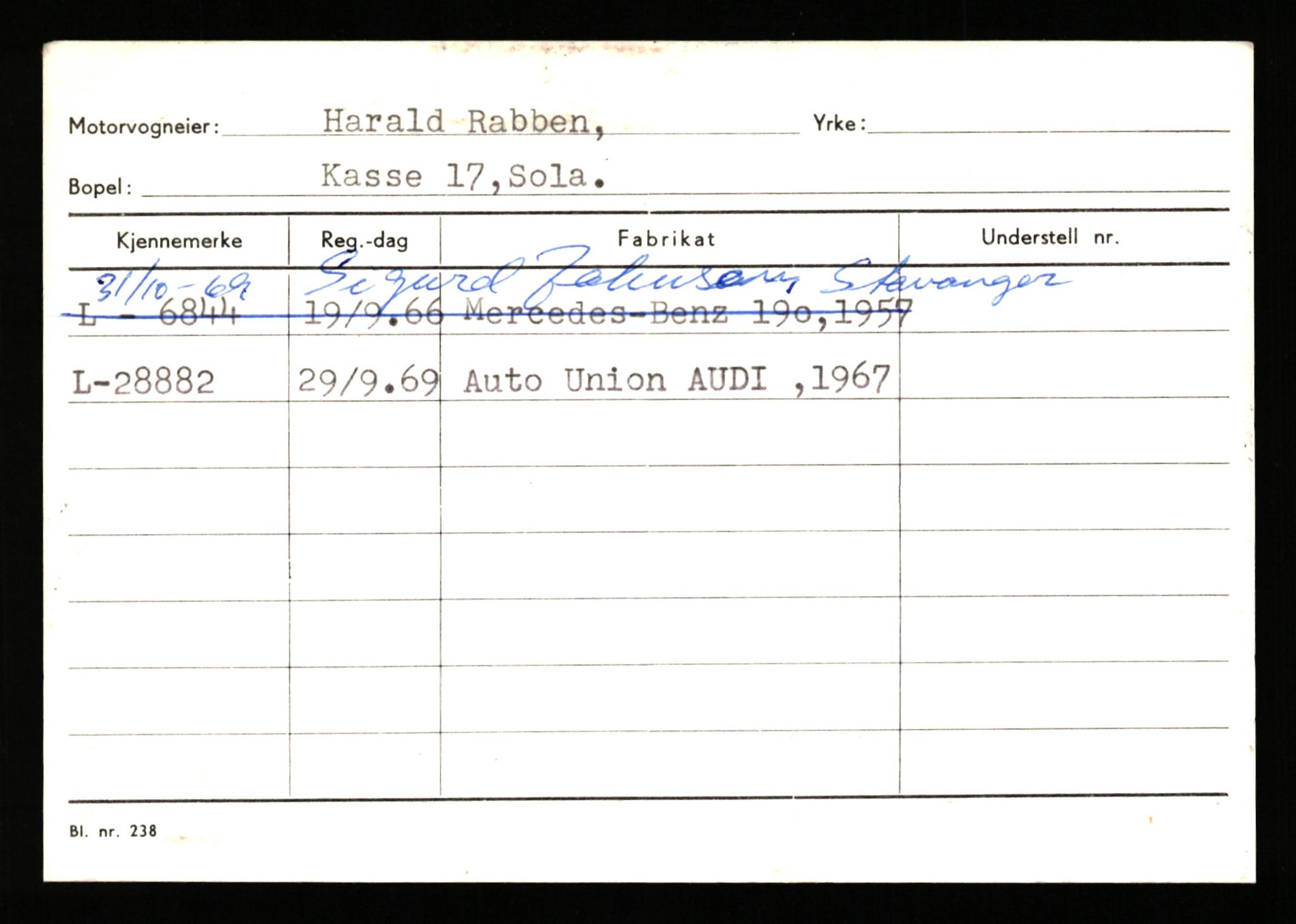 Stavanger trafikkstasjon, SAST/A-101942/0/H/L0030: Polden - Retzius, 1930-1971, p. 363