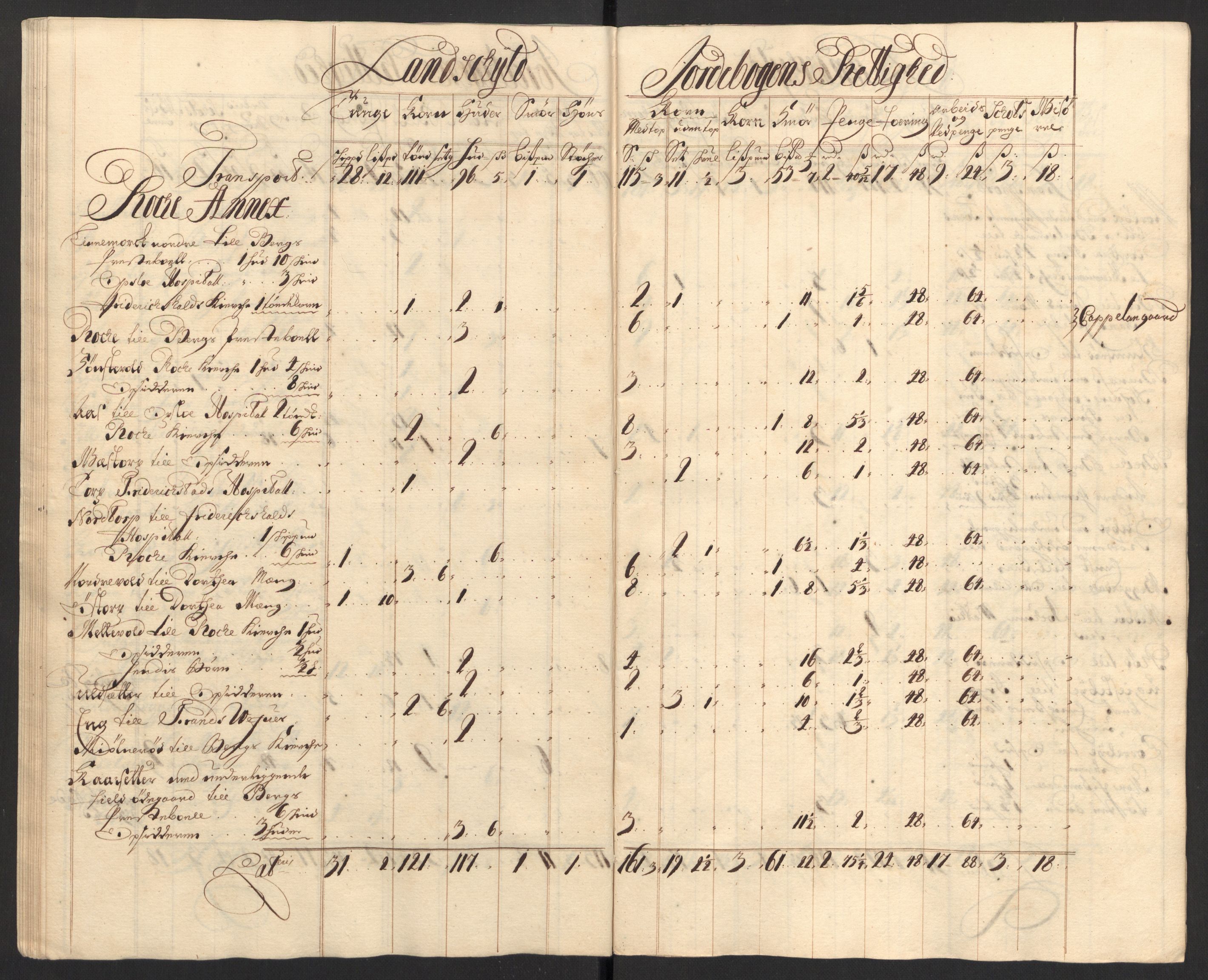 Rentekammeret inntil 1814, Reviderte regnskaper, Fogderegnskap, AV/RA-EA-4092/R01/L0017: Fogderegnskap Idd og Marker, 1704-1706, p. 366