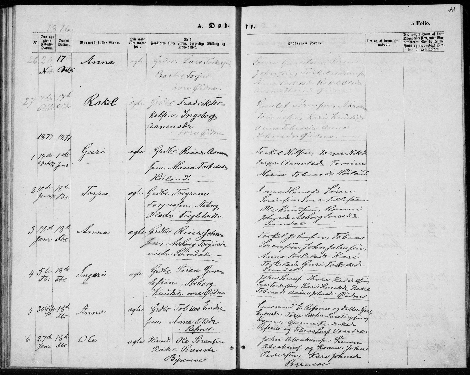 Bjelland sokneprestkontor, SAK/1111-0005/F/Fb/Fbc/L0002: Parish register (copy) no. B 2, 1867-1887, p. 33