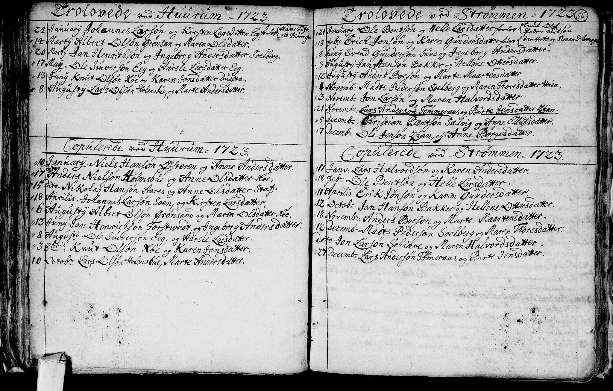 Hurum kirkebøker, AV/SAKO-A-229/F/Fa/L0001: Parish register (official) no. 1, 1715-1732, p. 55