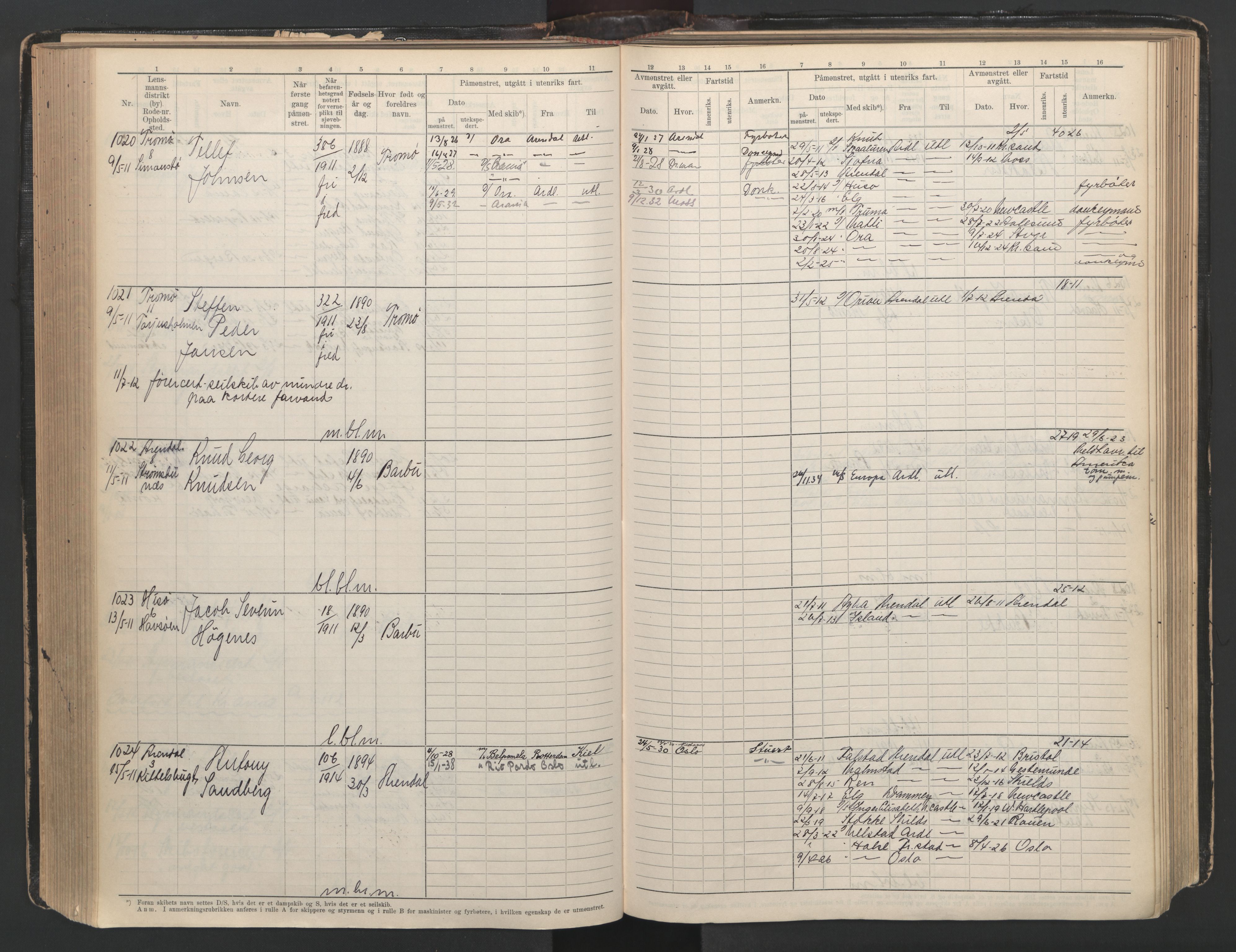 Arendal mønstringskrets, AV/SAK-2031-0012/F/Fb/L0003: Hovedrulle A nr 1-2495, E-4, 1899-1949, p. 210